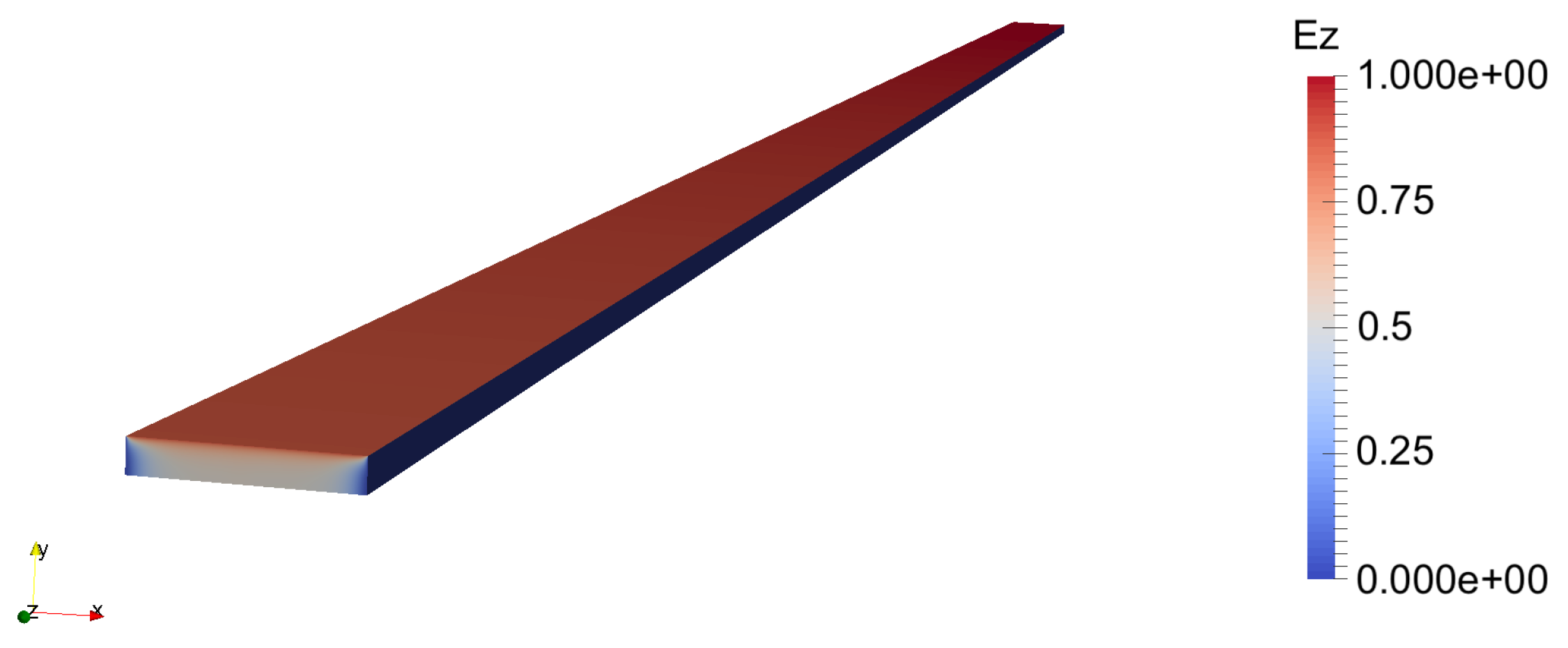 Computation 10 00024 g006