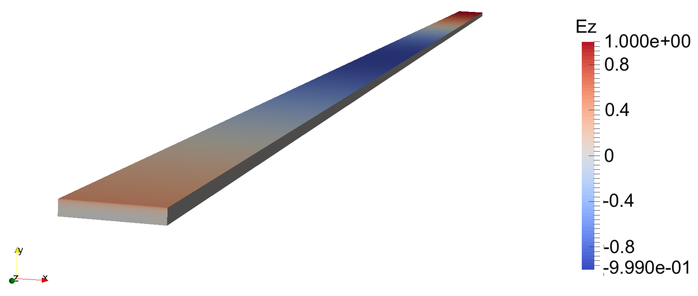 Computation 10 00024 g007