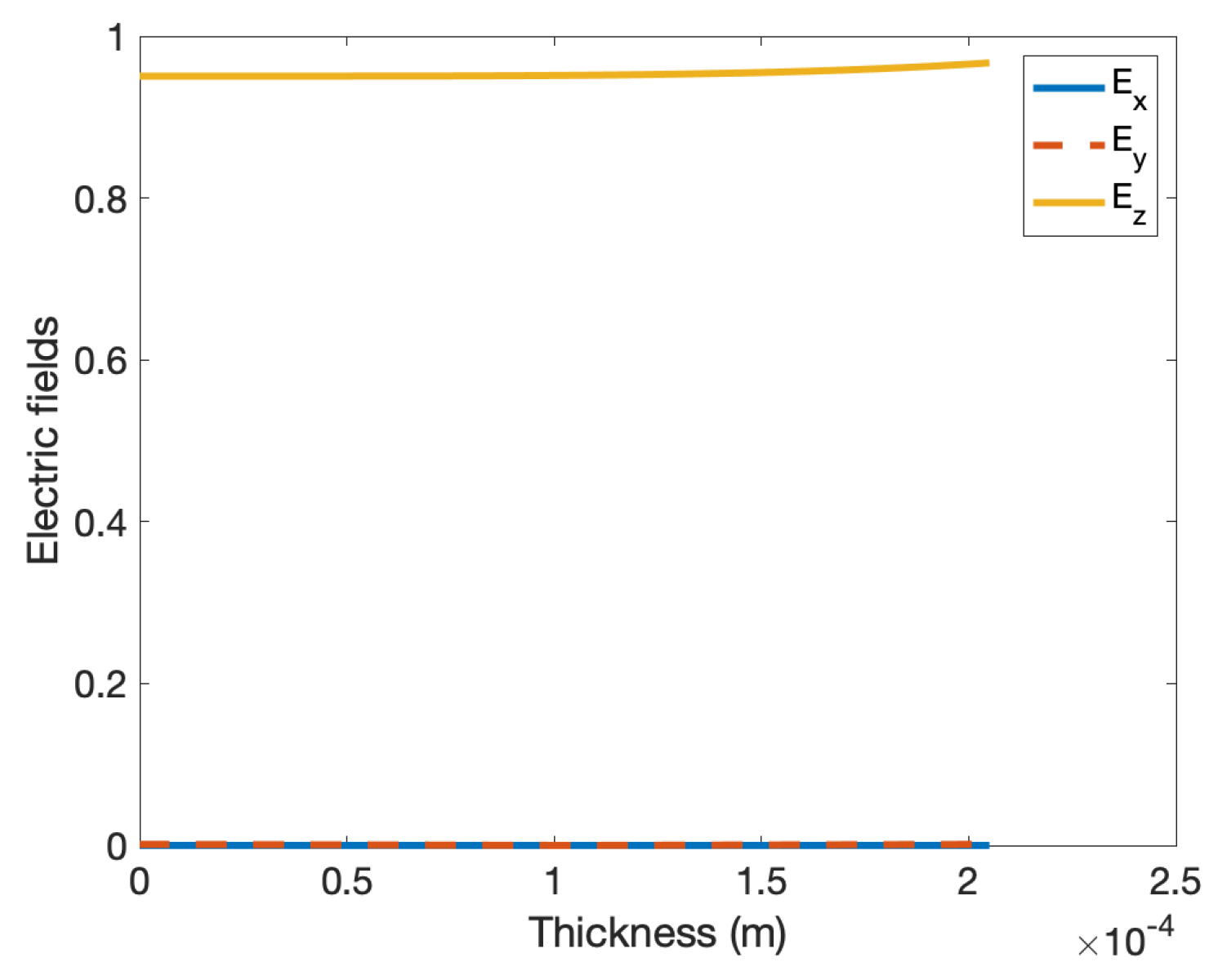 Computation 10 00024 g008