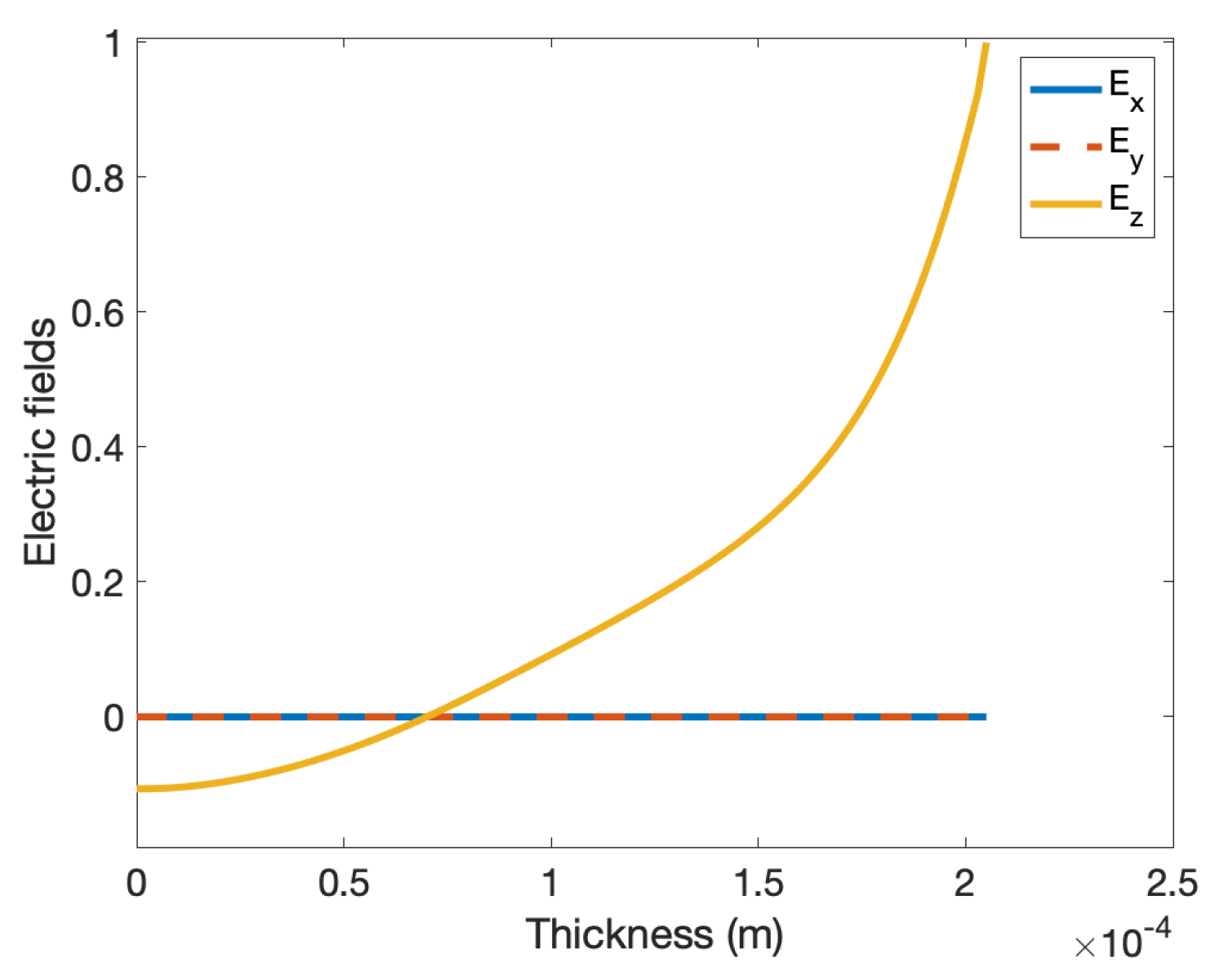 Computation 10 00024 g009