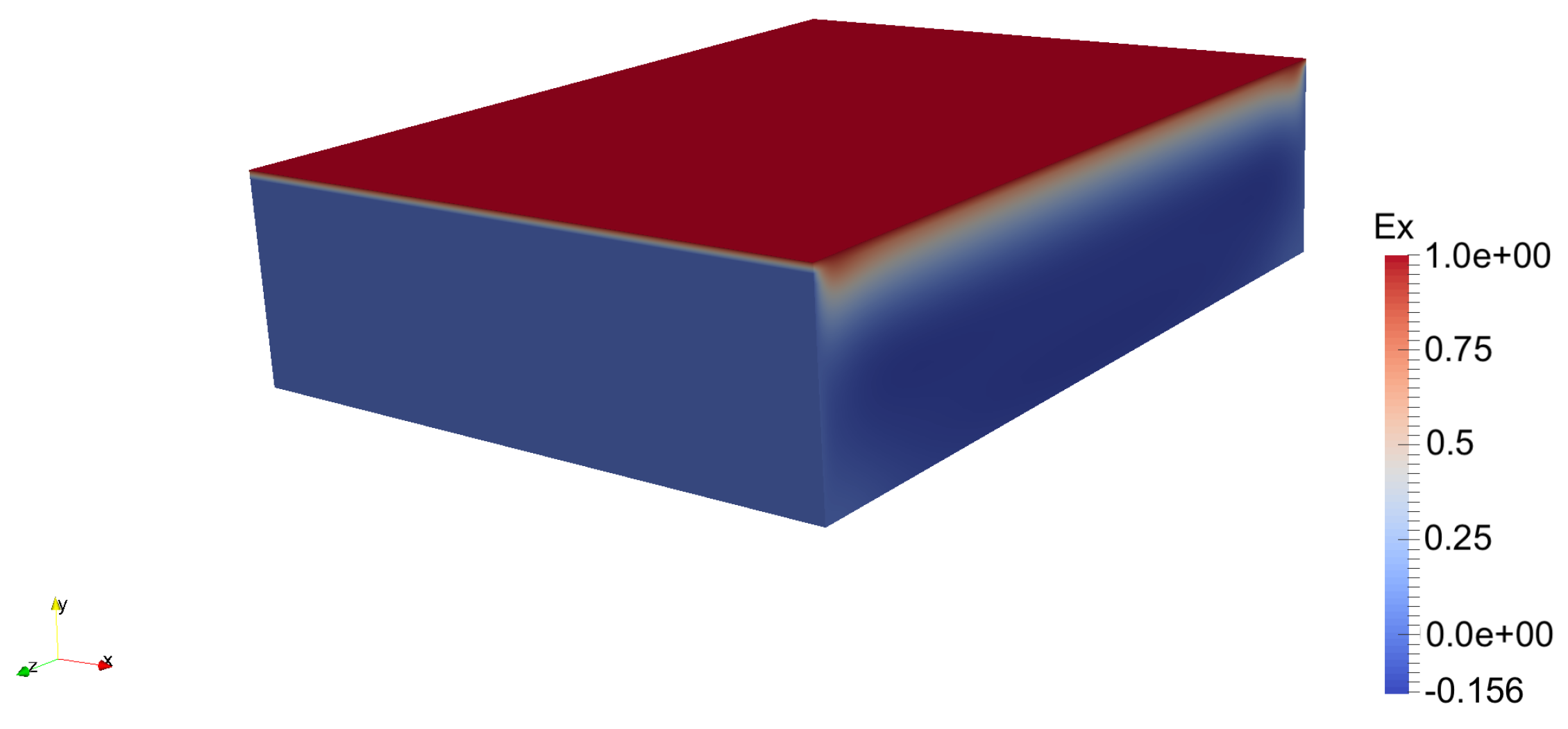 Computation 10 00024 g011