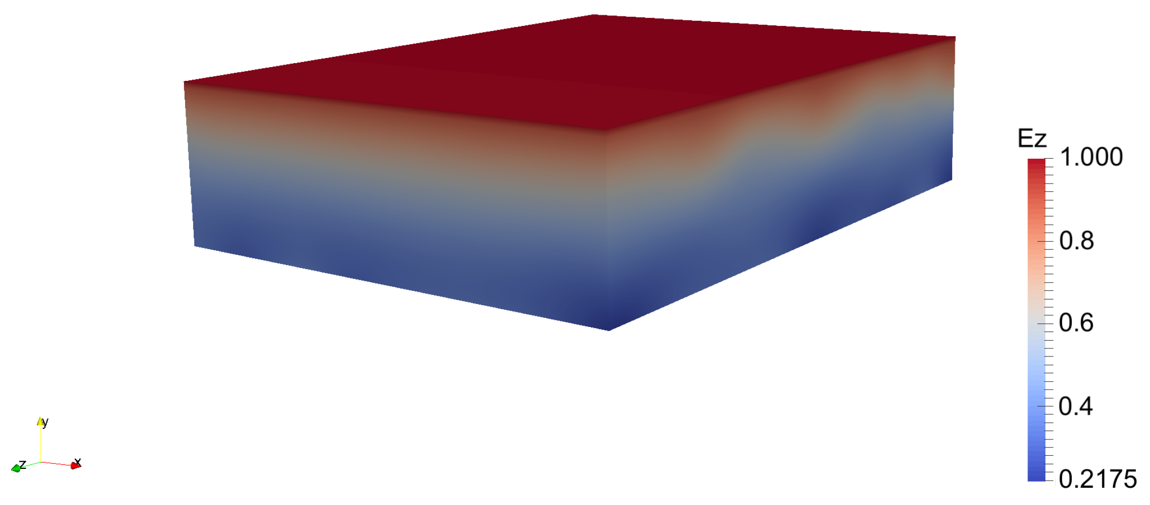 Computation 10 00024 g012