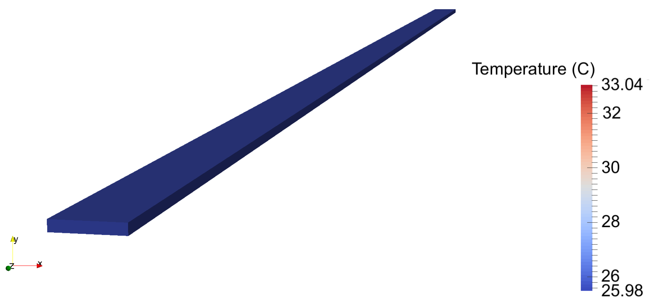 Computation 10 00024 g015