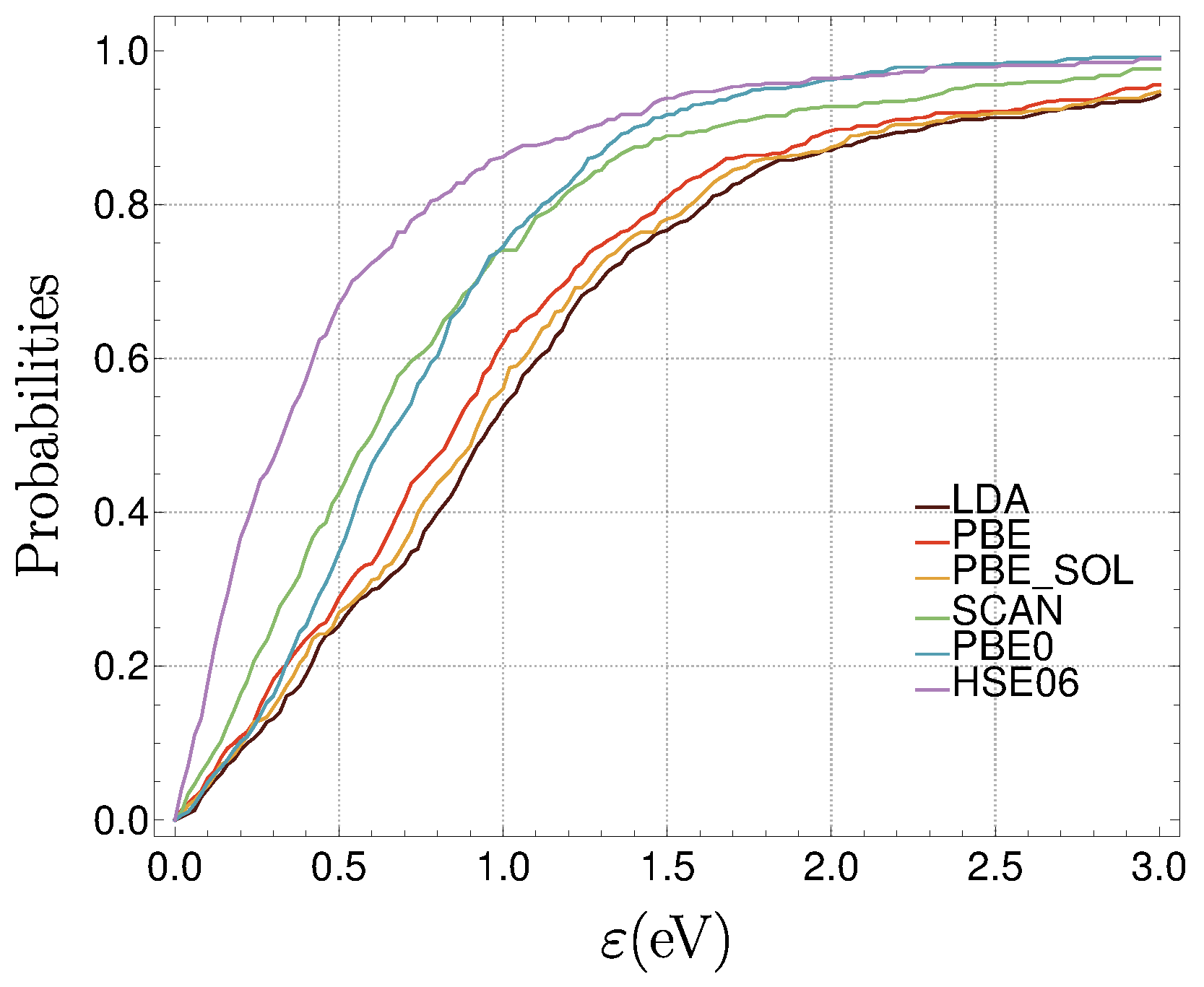 Computation 10 00027 g003 550