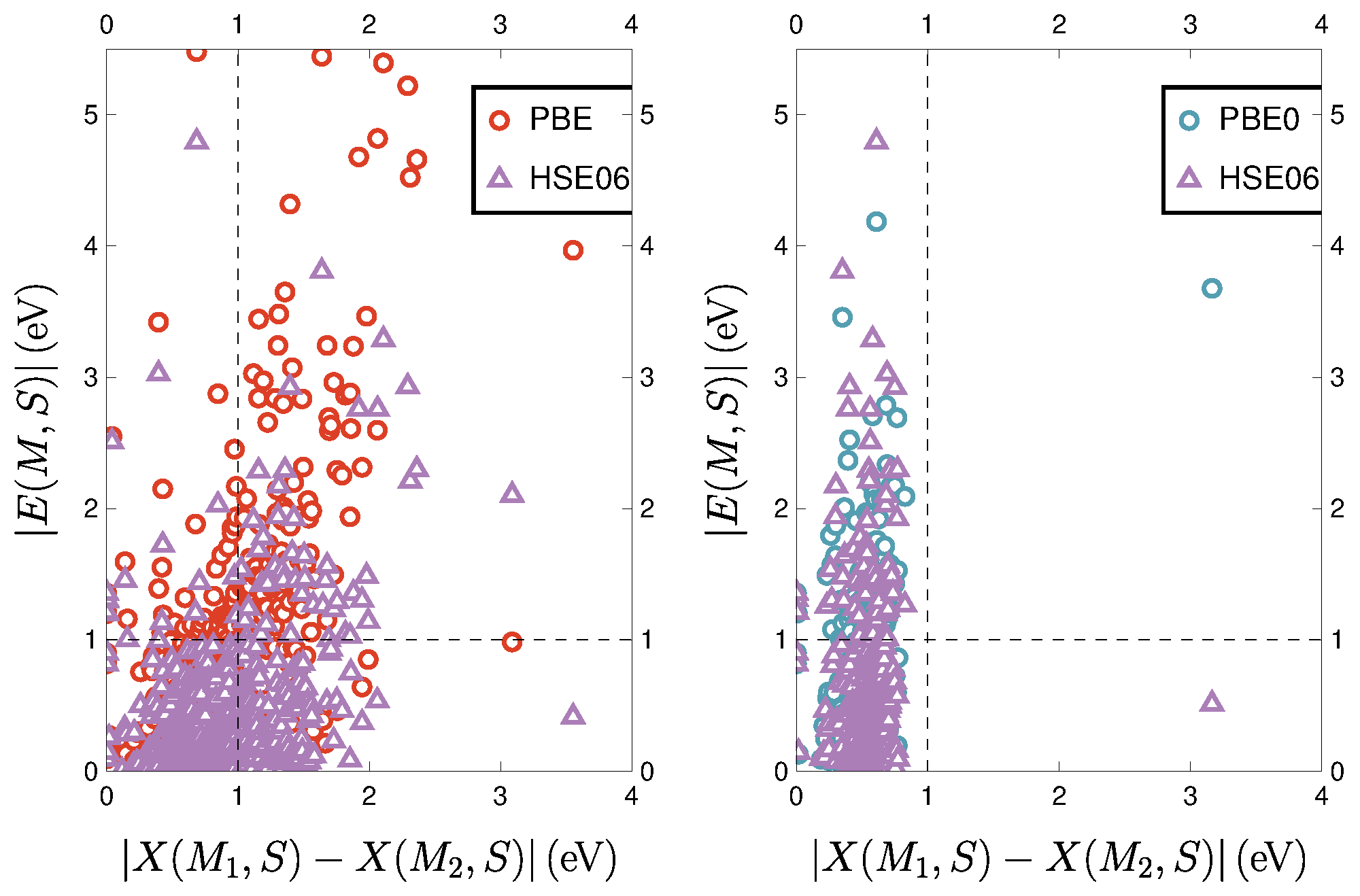 Computation 10 00027 g004 550