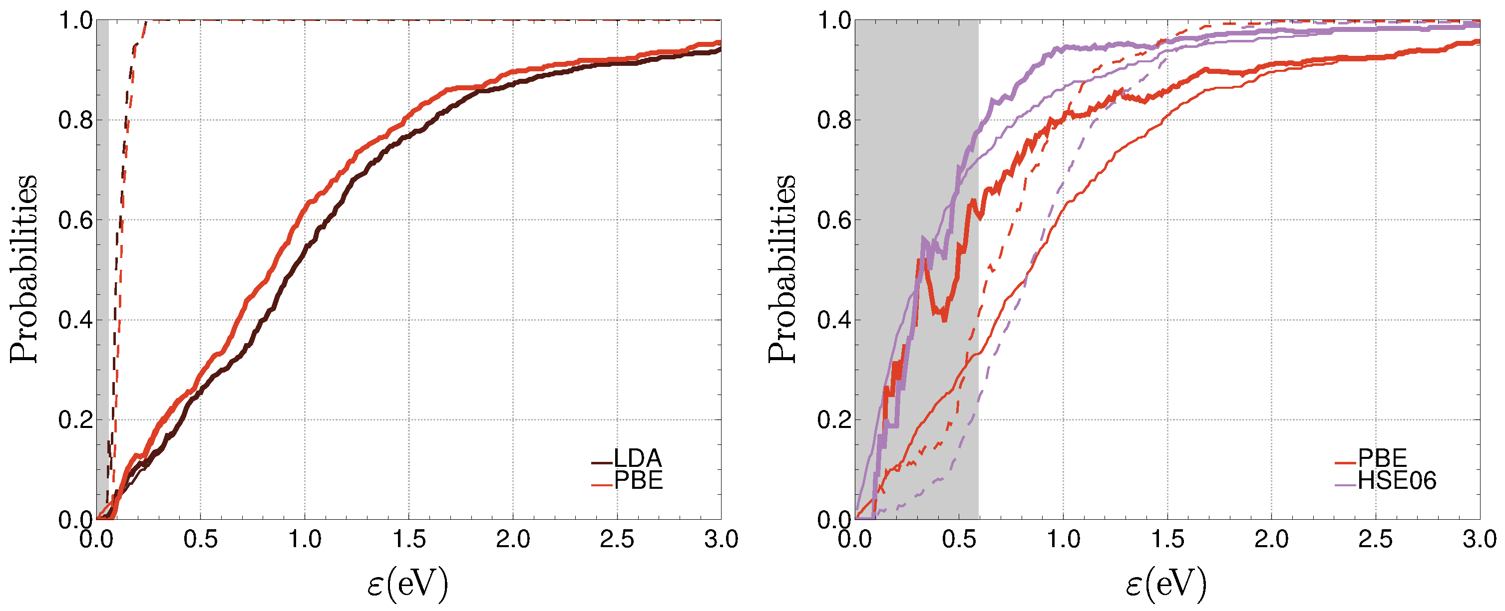 Computation 10 00027 g005 550