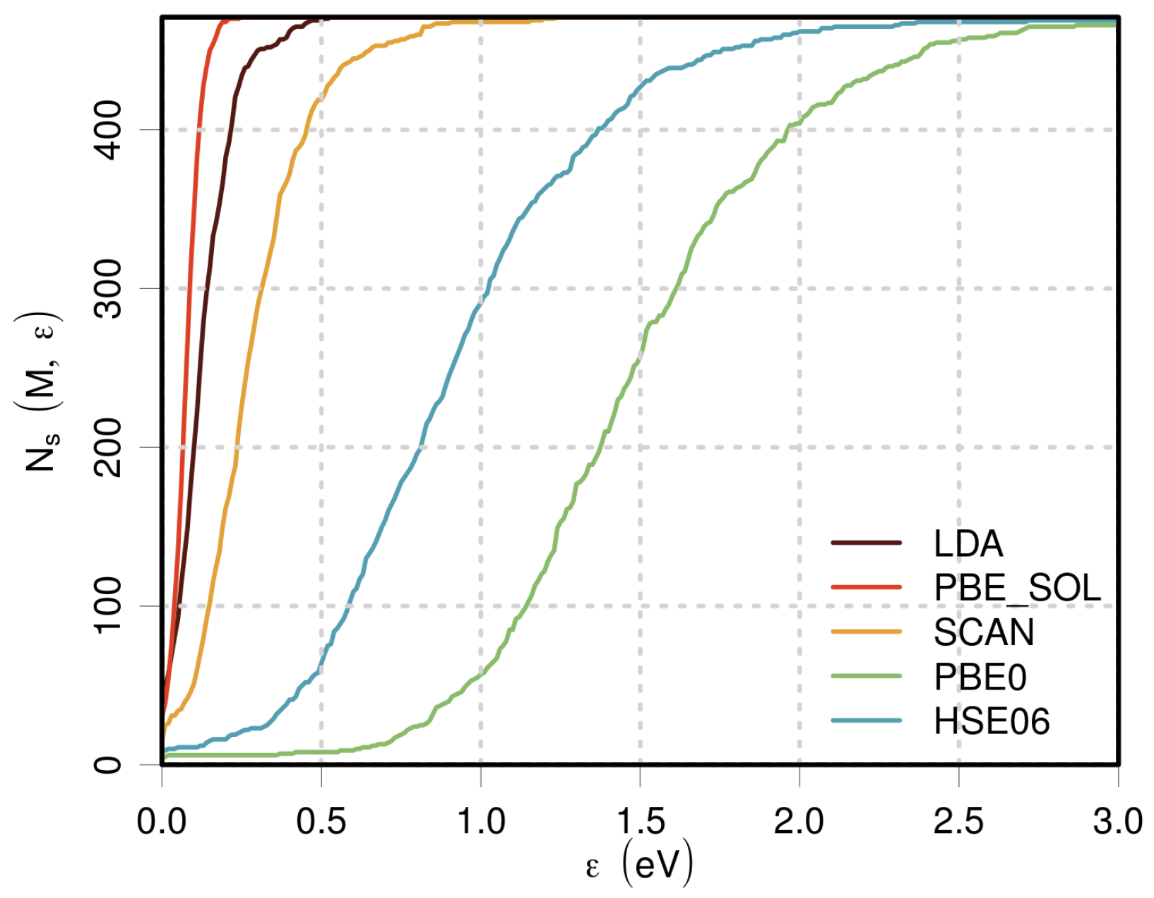 Computation 10 00027 g006 550