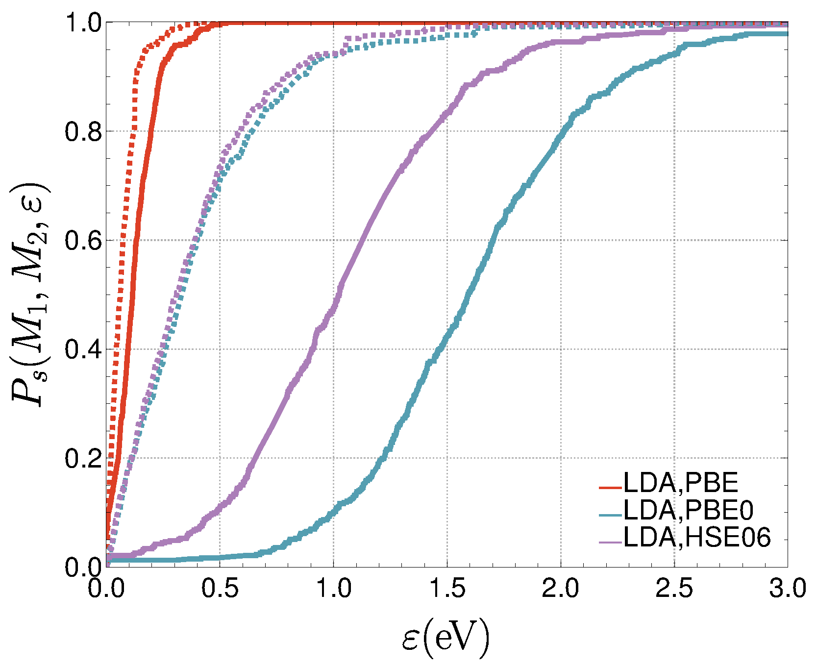Computation 10 00027 g007 550