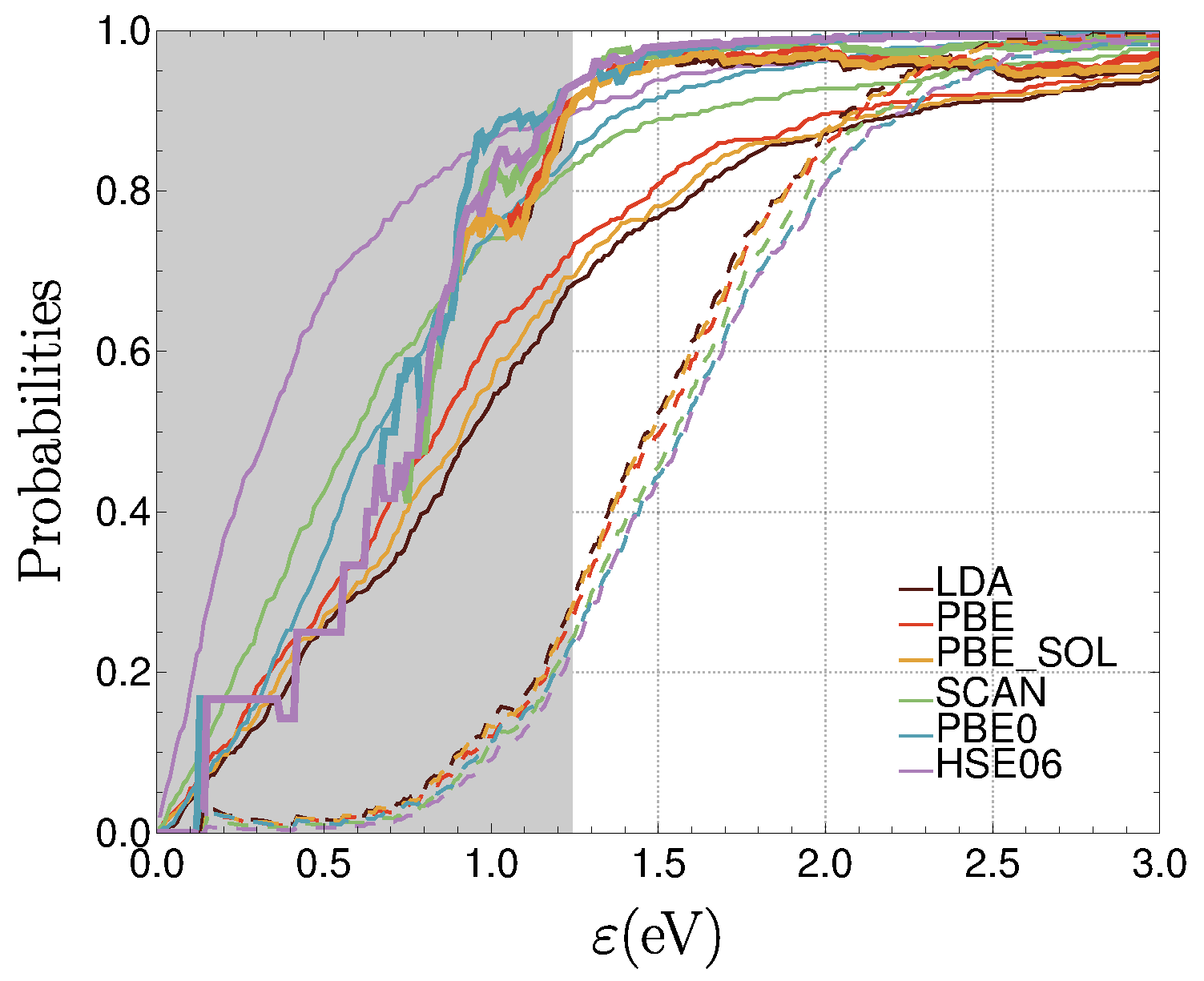 Computation 10 00027 g008 550