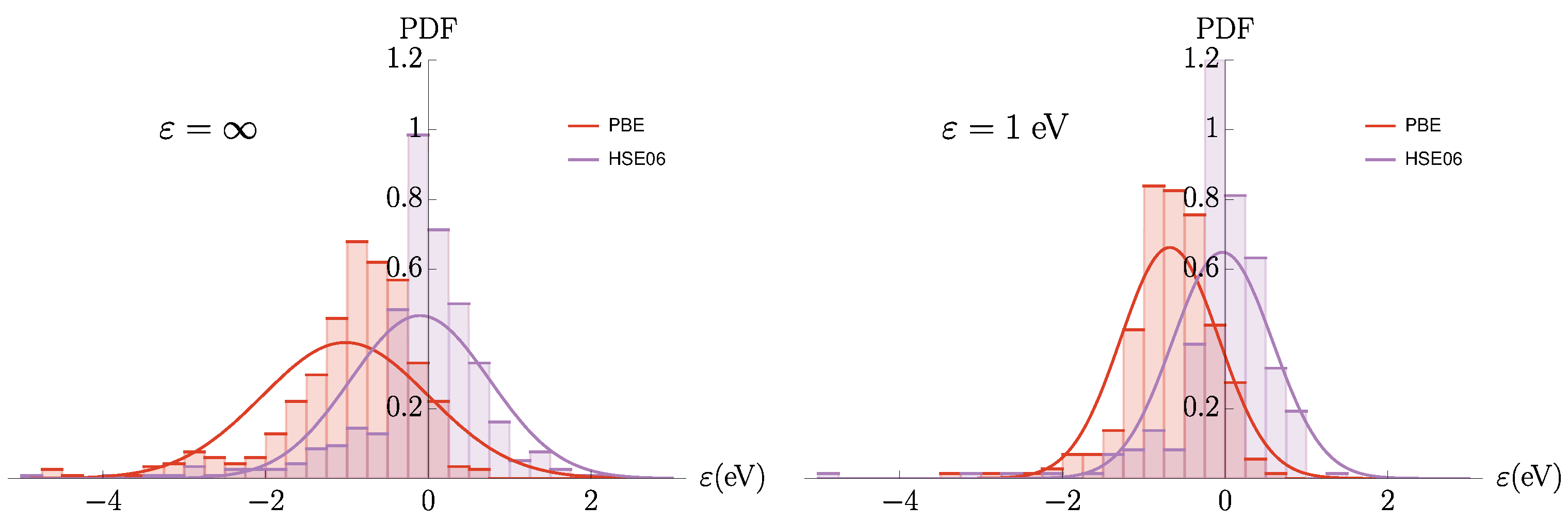 Computation 10 00027 g009 550