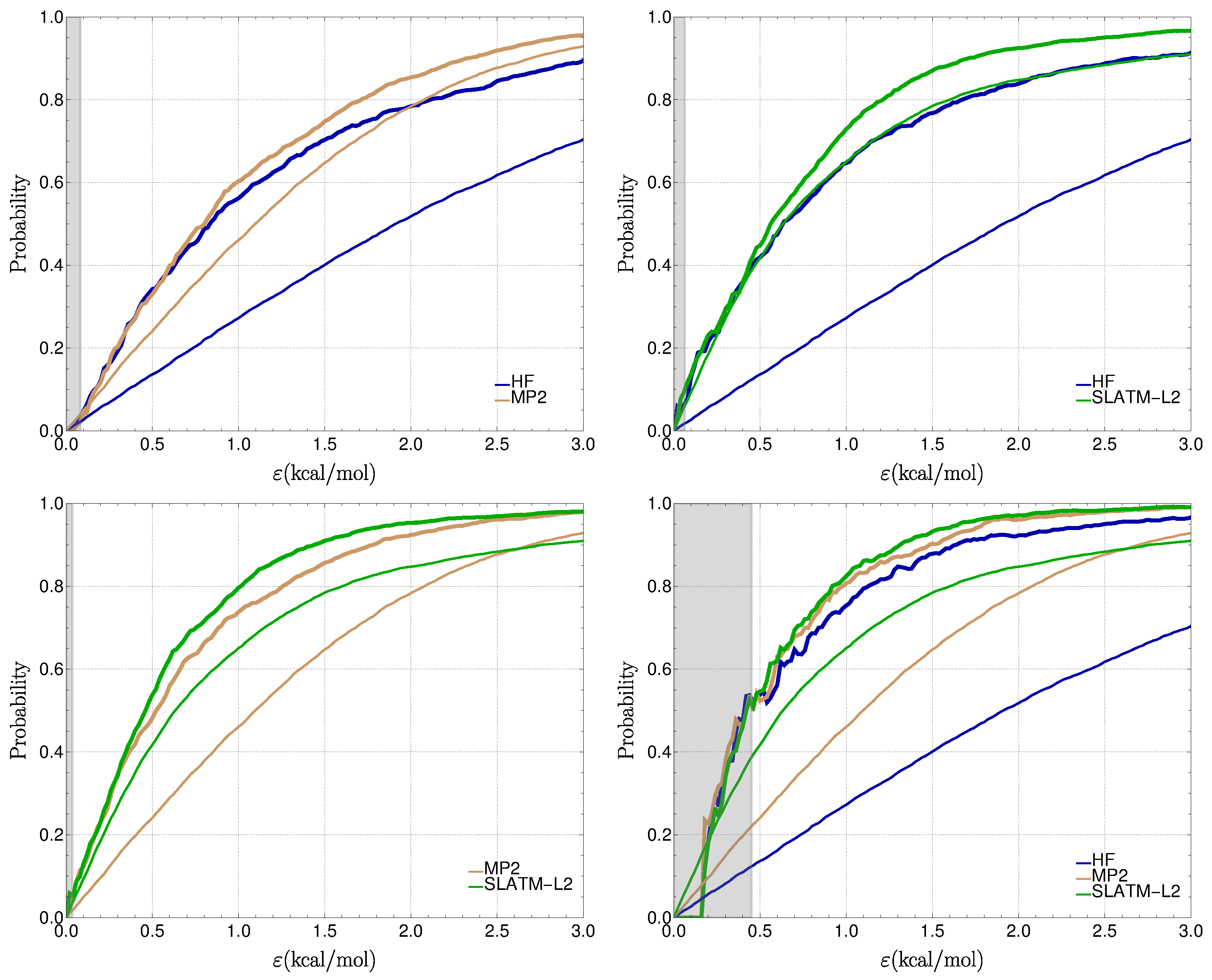 Computation 10 00027 g010 550