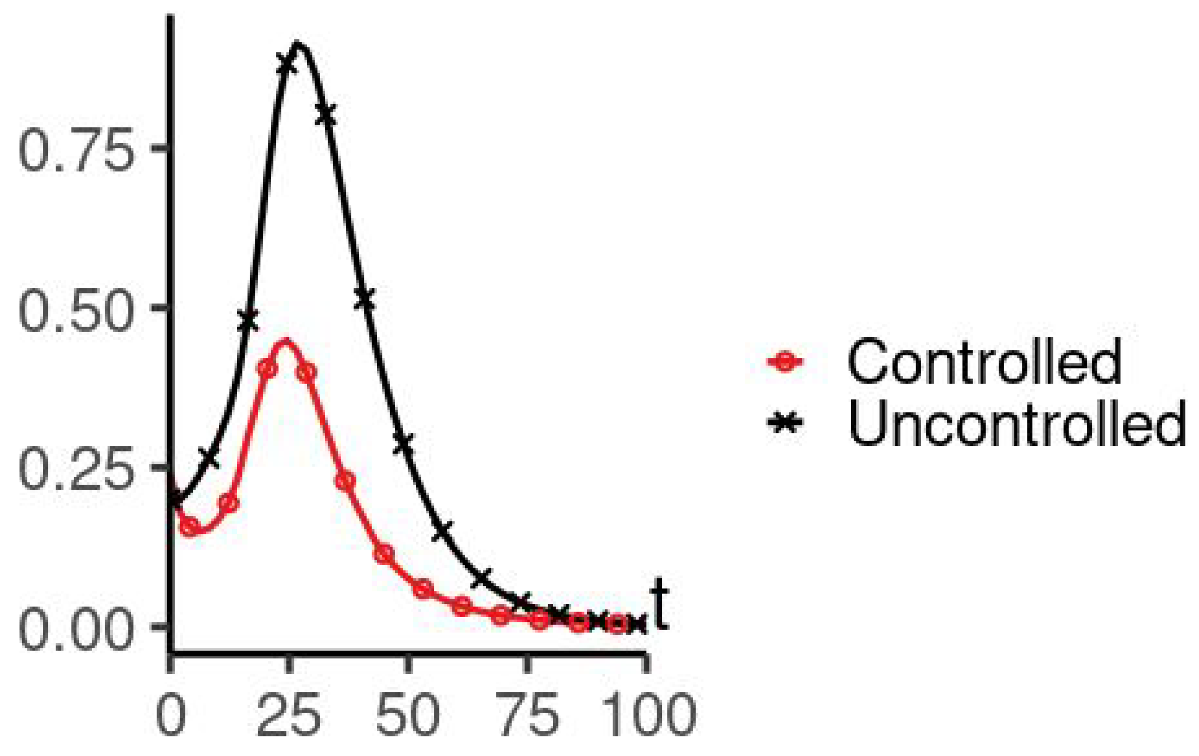 Computation 10 00031 g010