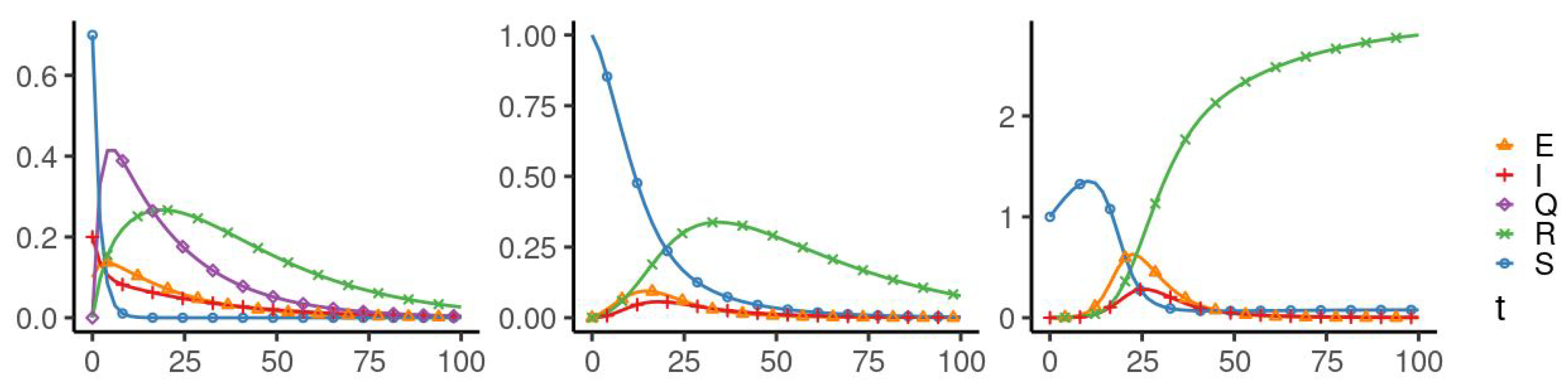 Computation 10 00031 g012