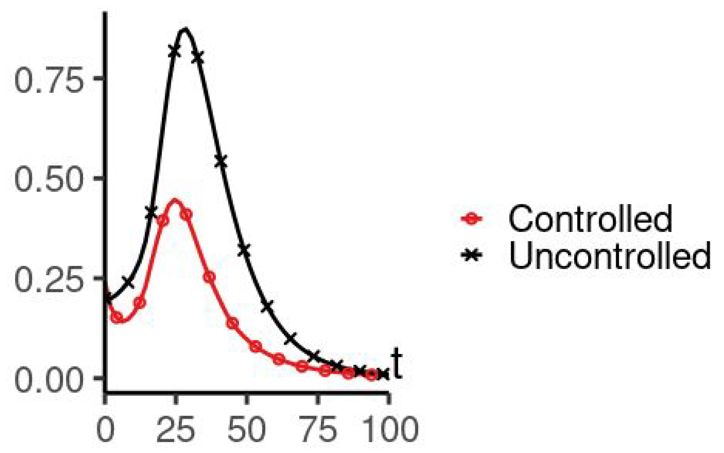Computation 10 00031 g015