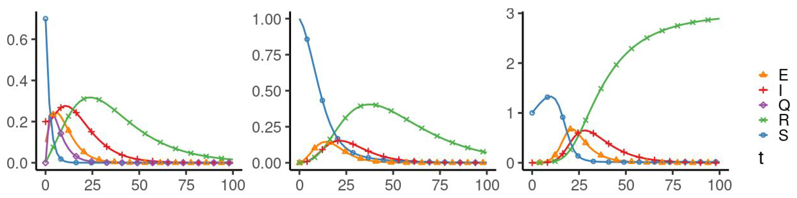 Computation 10 00031 g021