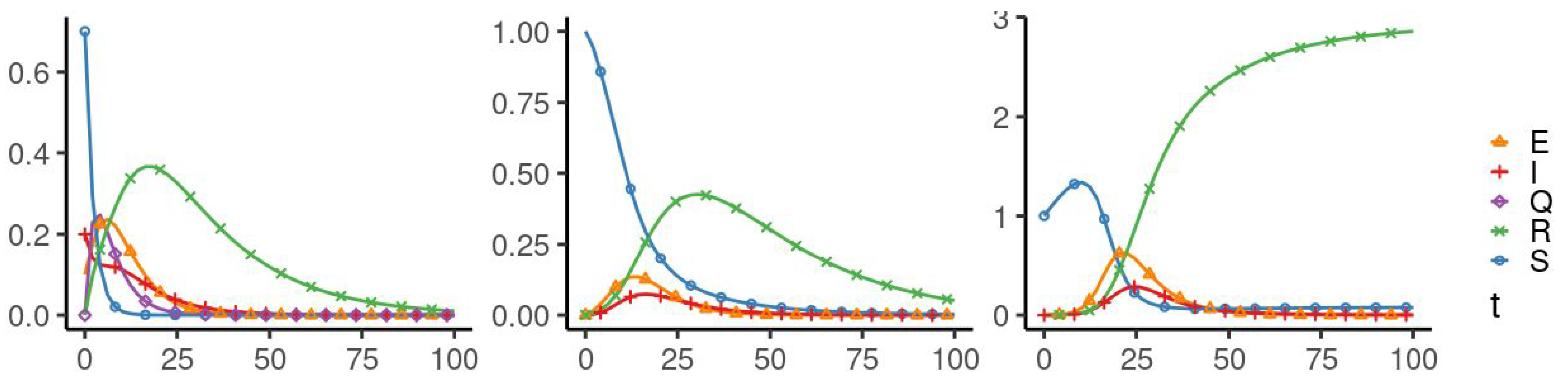 Computation 10 00031 g022