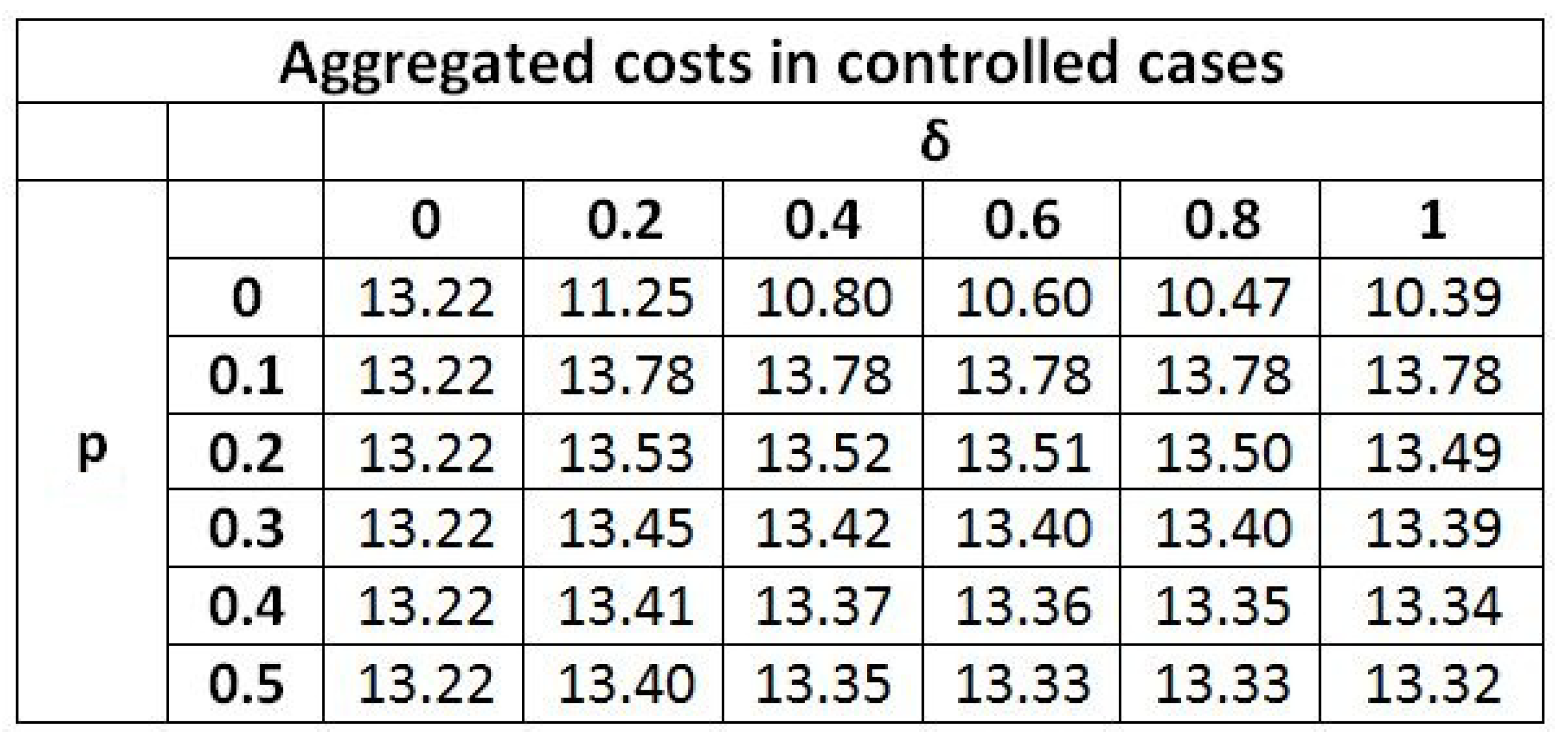 Computation 10 00031 g026