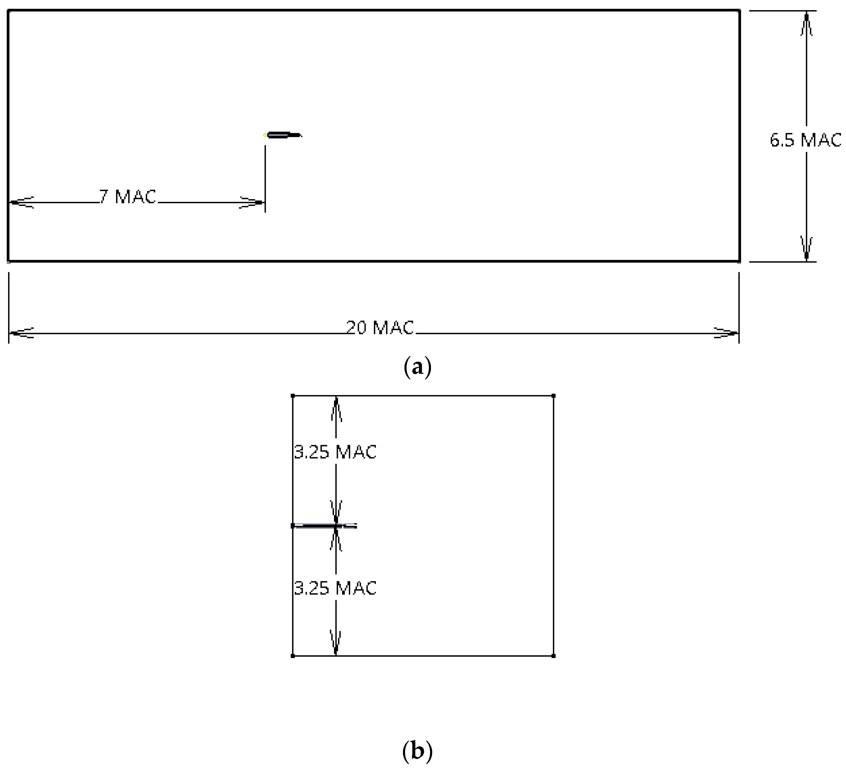 Computation 10 00033 g002a 550