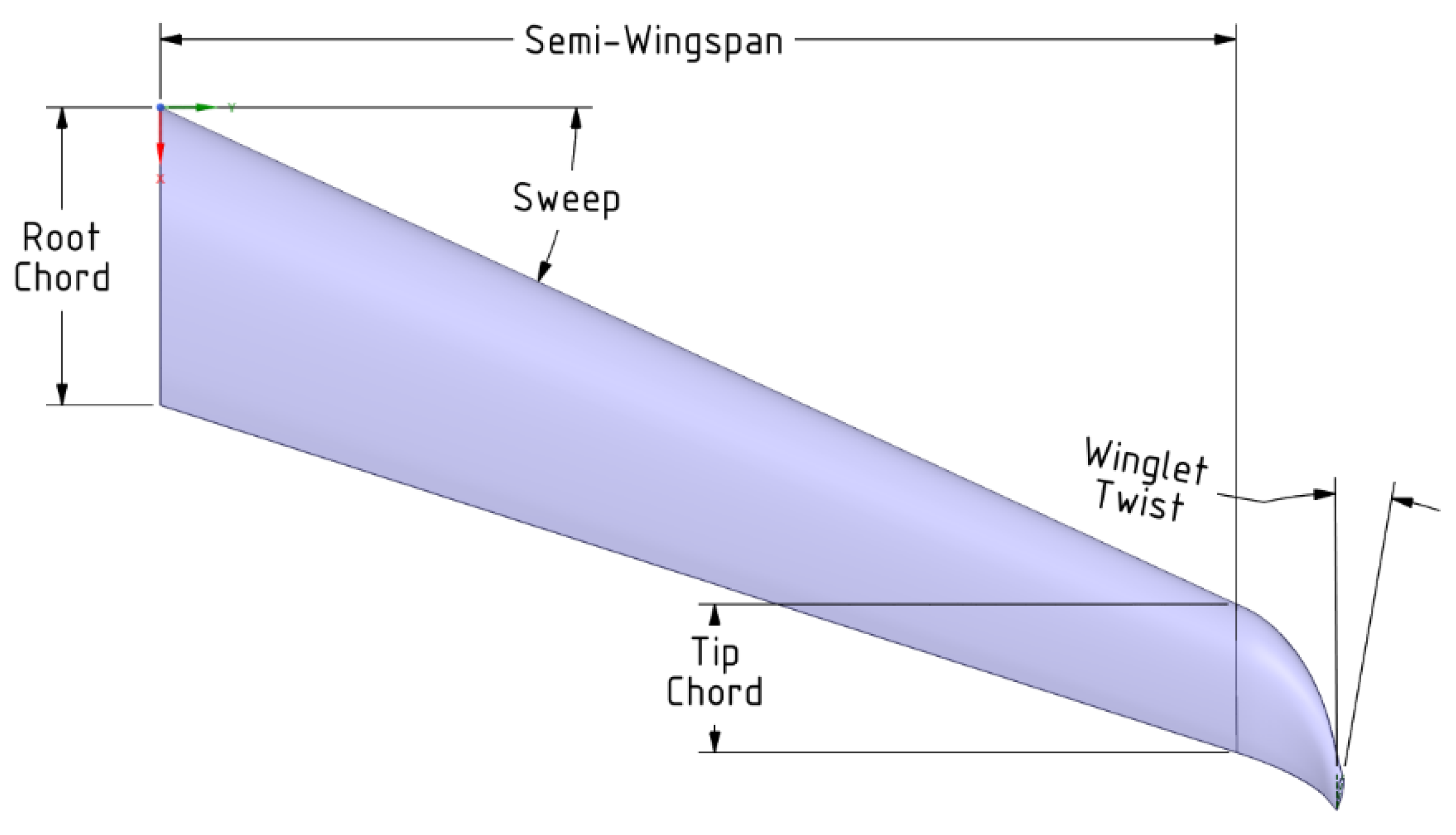 Computation 10 00034 g002