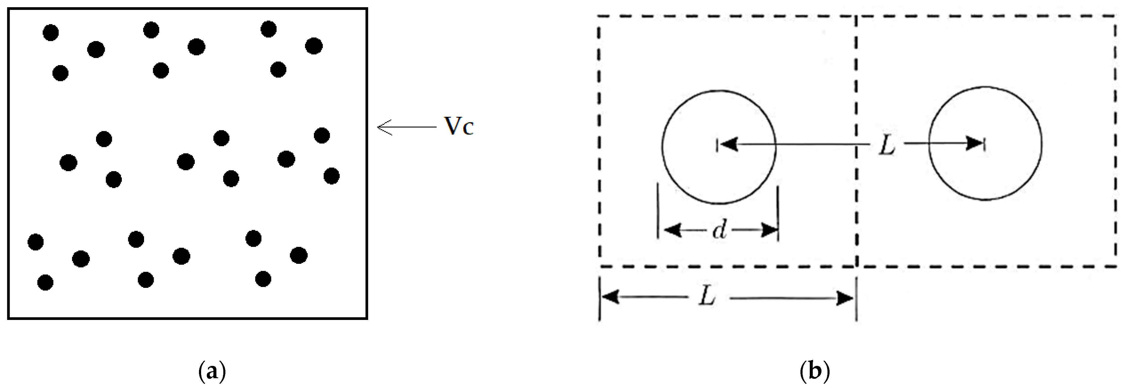 Computation 10 00034 g006