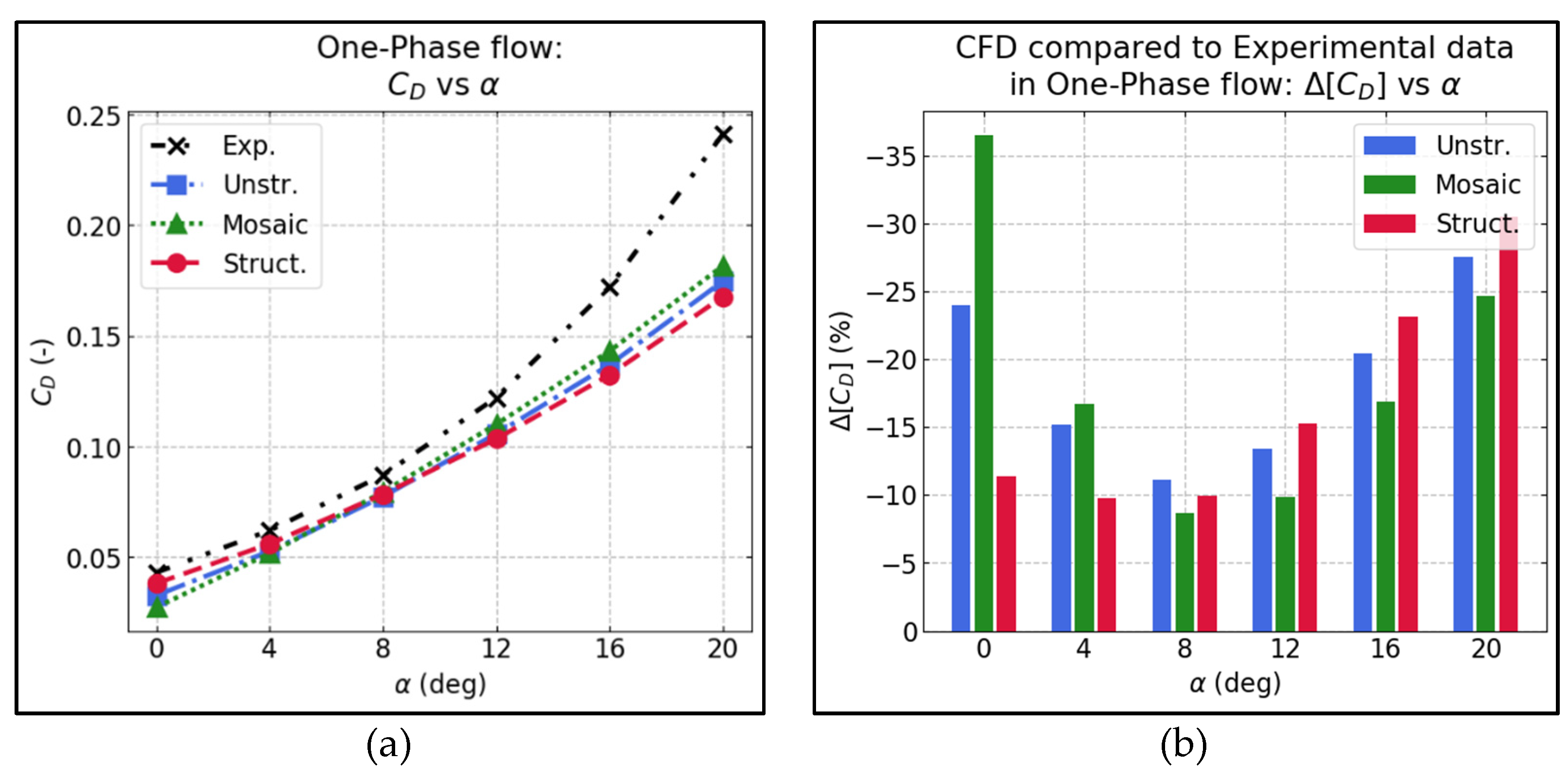 Computation 10 00034 g010