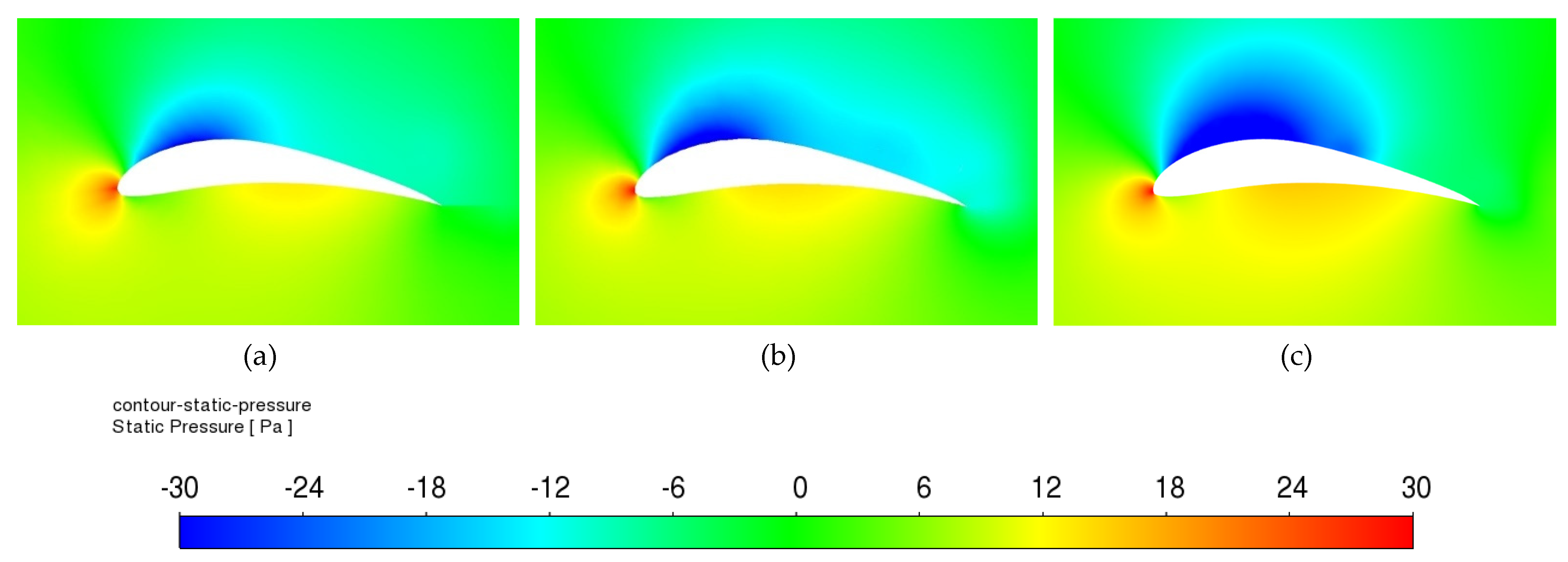 Computation 10 00034 g013