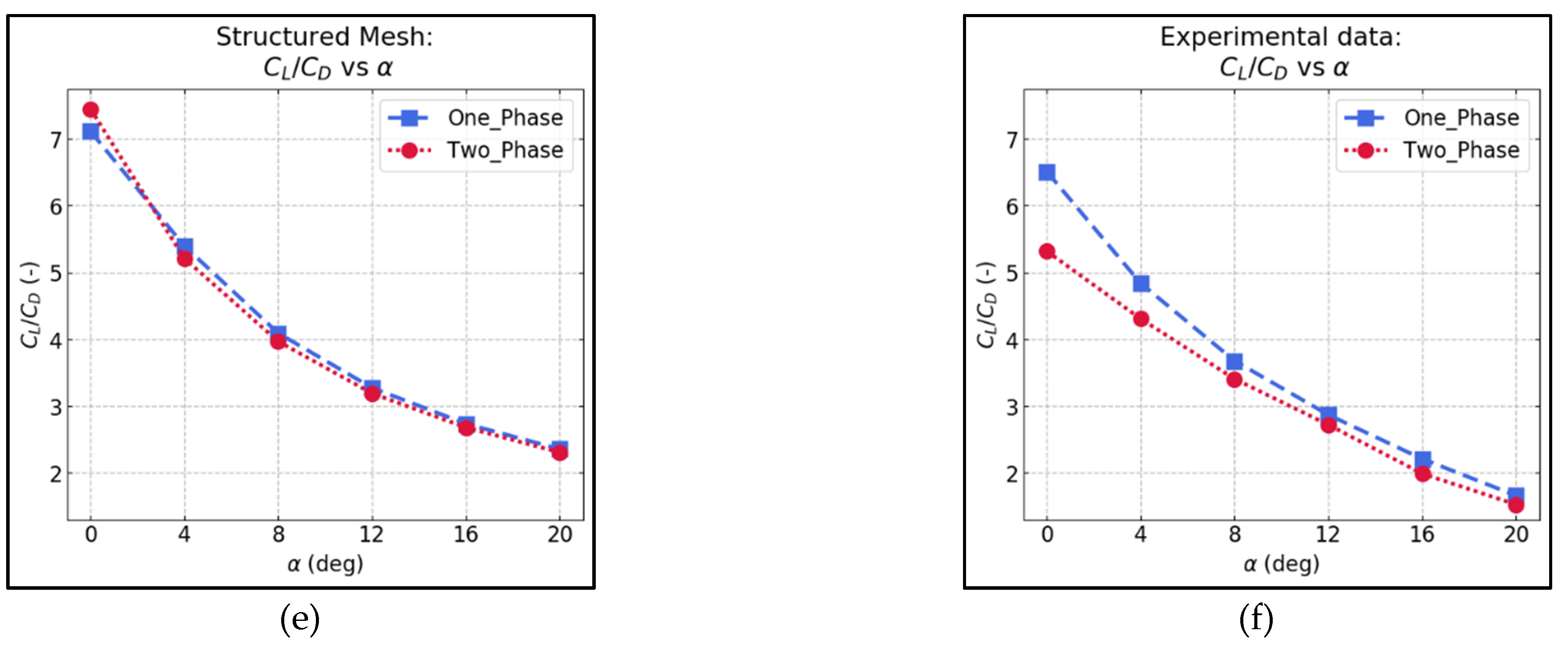 Computation 10 00034 g016b