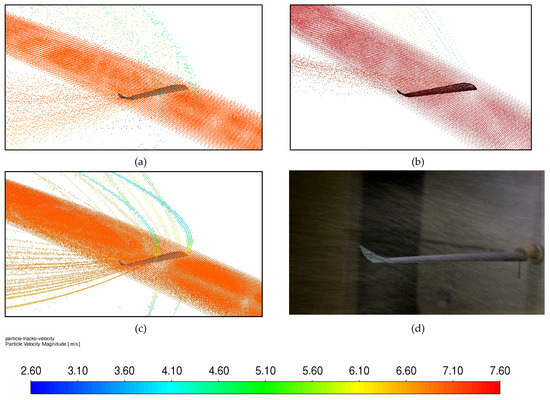 Computational Fluid Dynamics Study of Wing in Air Flow and Air–Solid ...