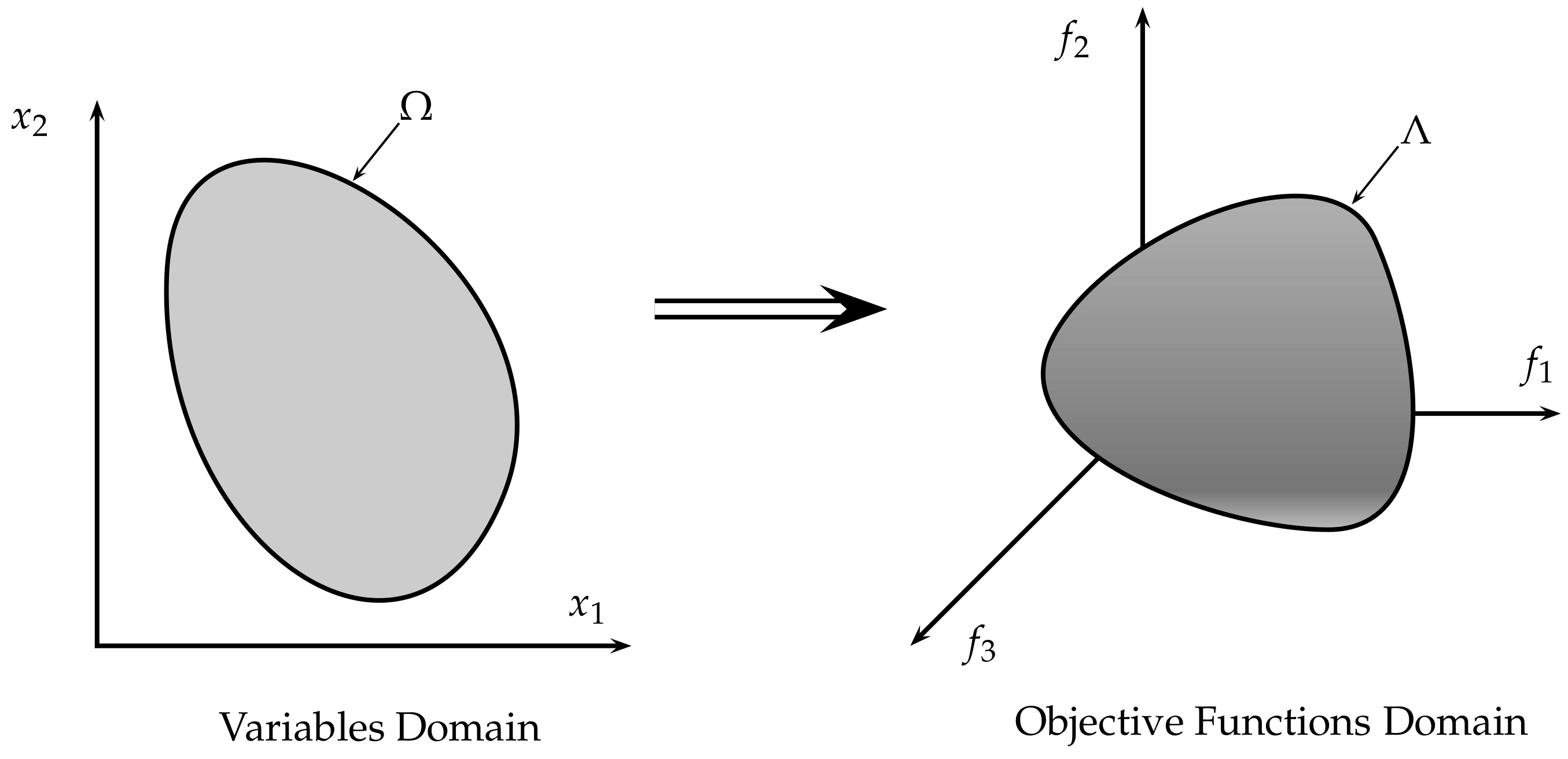Computation 10 00037 g002 550