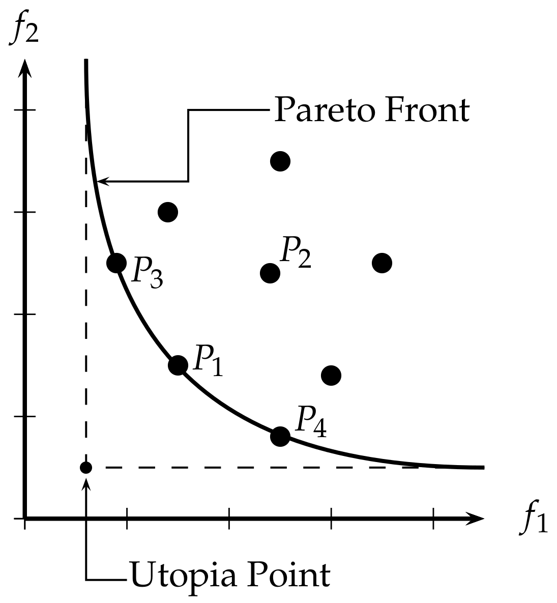 Computation 10 00037 g003 550