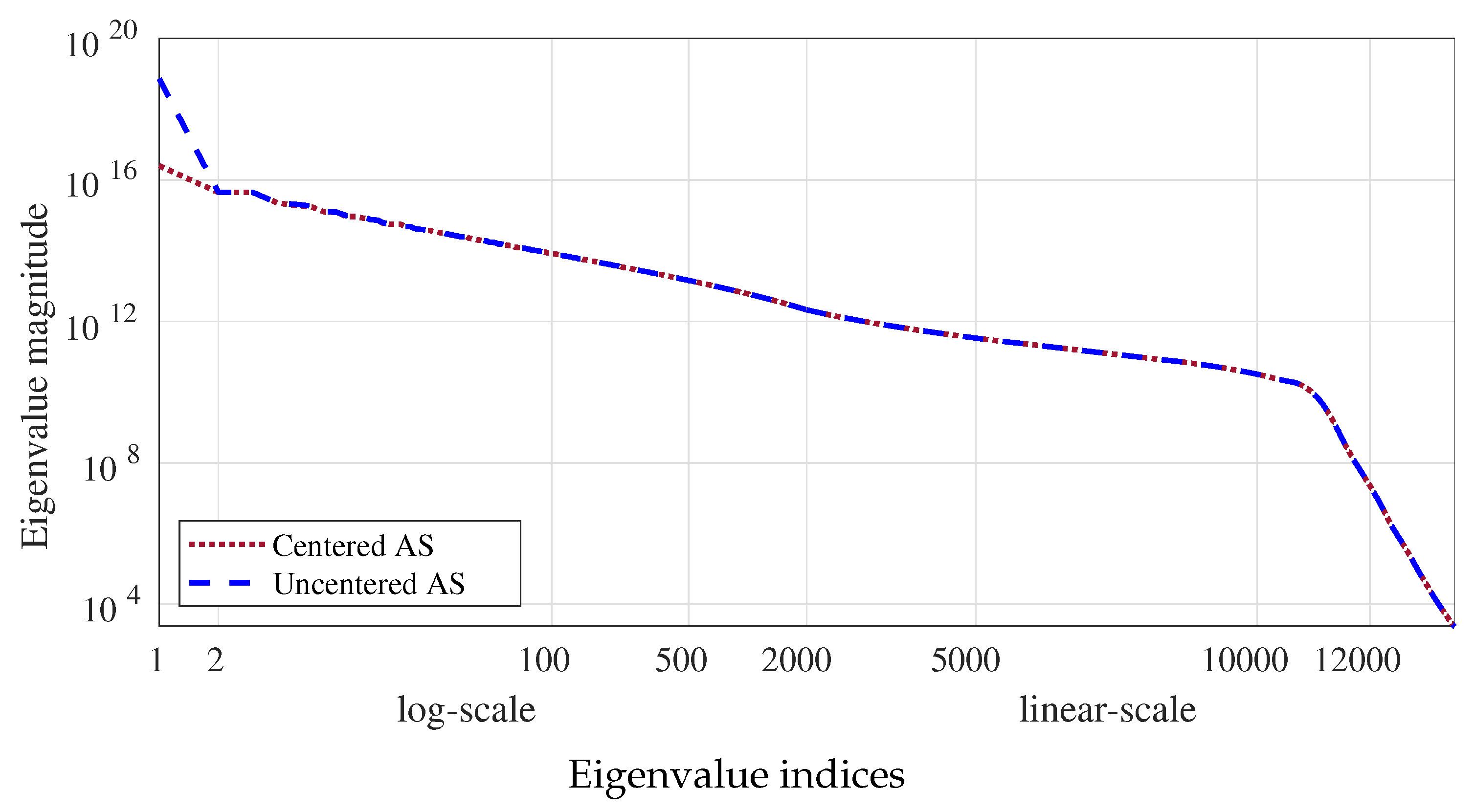 Computation 10 00038 g010