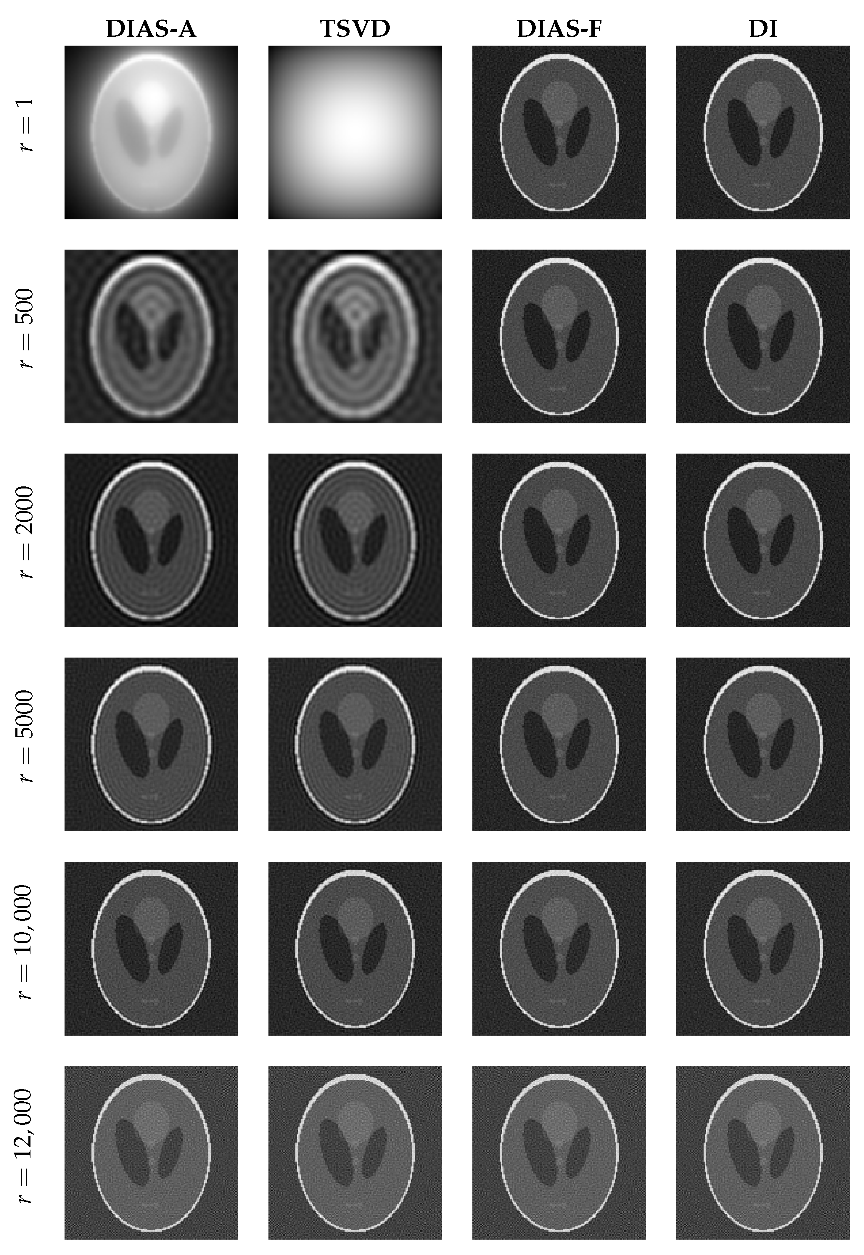 Computation 10 00038 g014