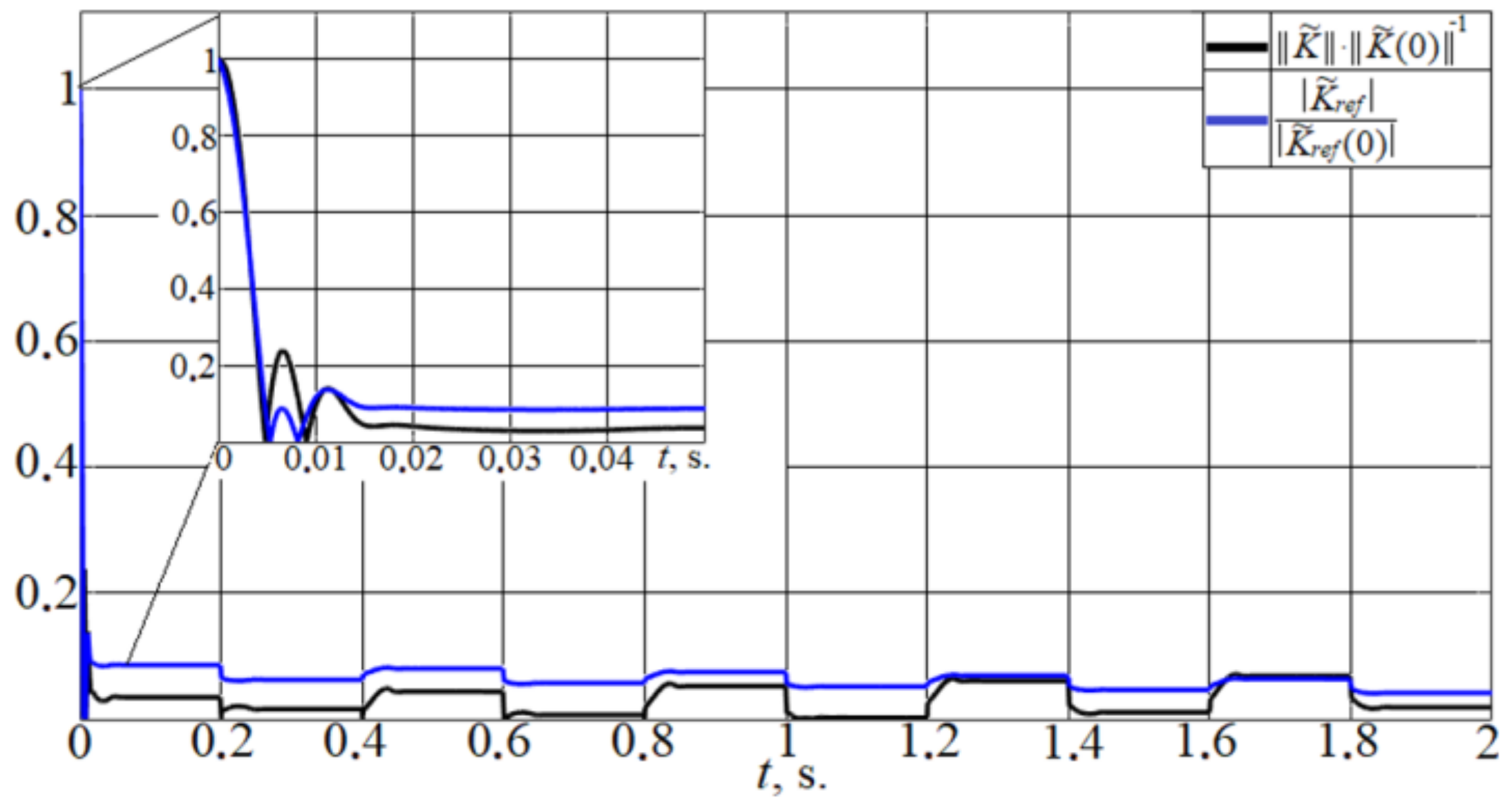 Computation 10 00040 g008 550