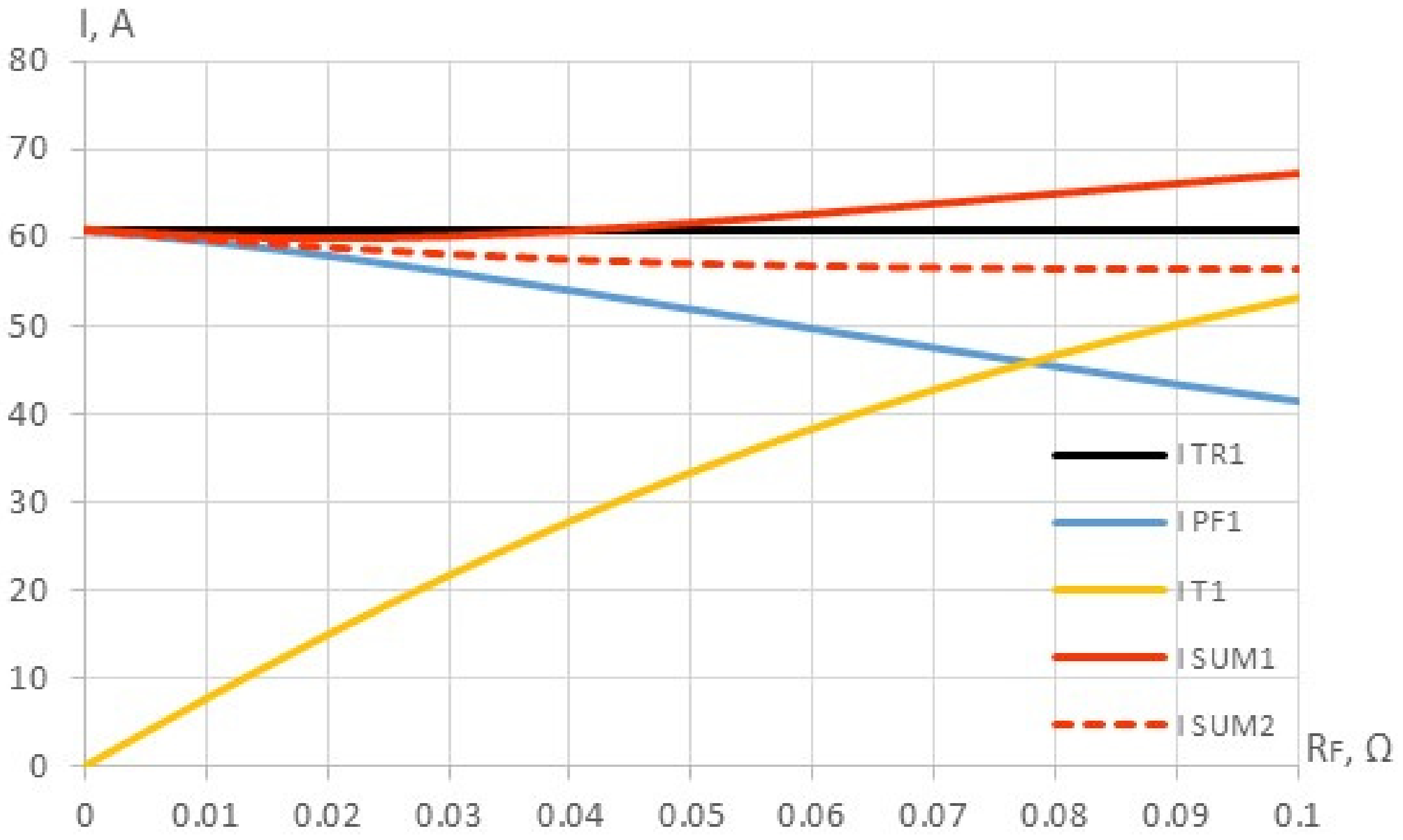 Computation 10 00041 g005 Computation 10 00041 g005