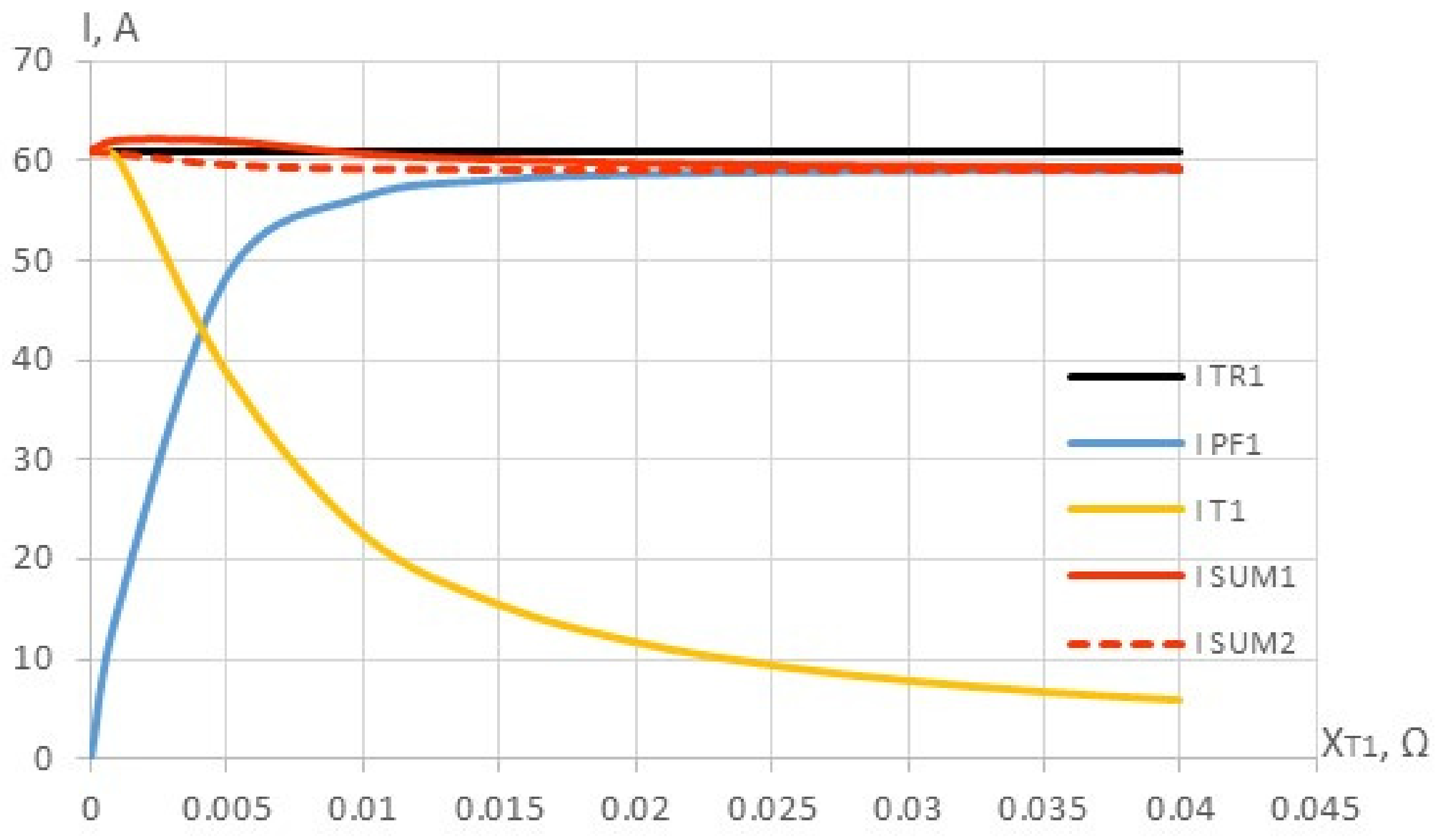 Computation 10 00041 g007 Computation 10 00041 g007