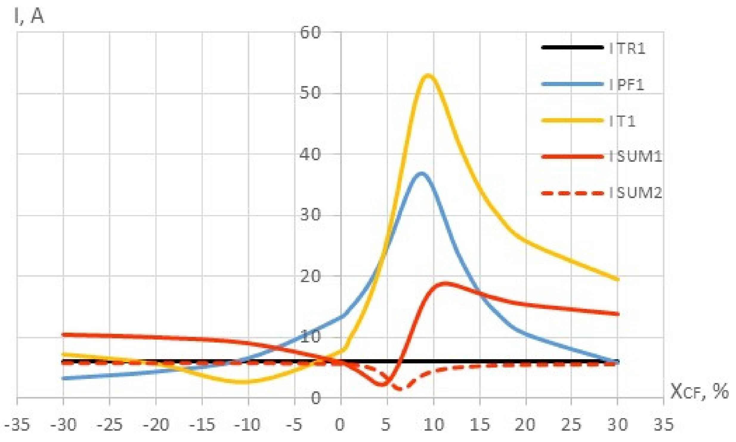 Computation 10 00041 g009 Computation 10 00041 g009