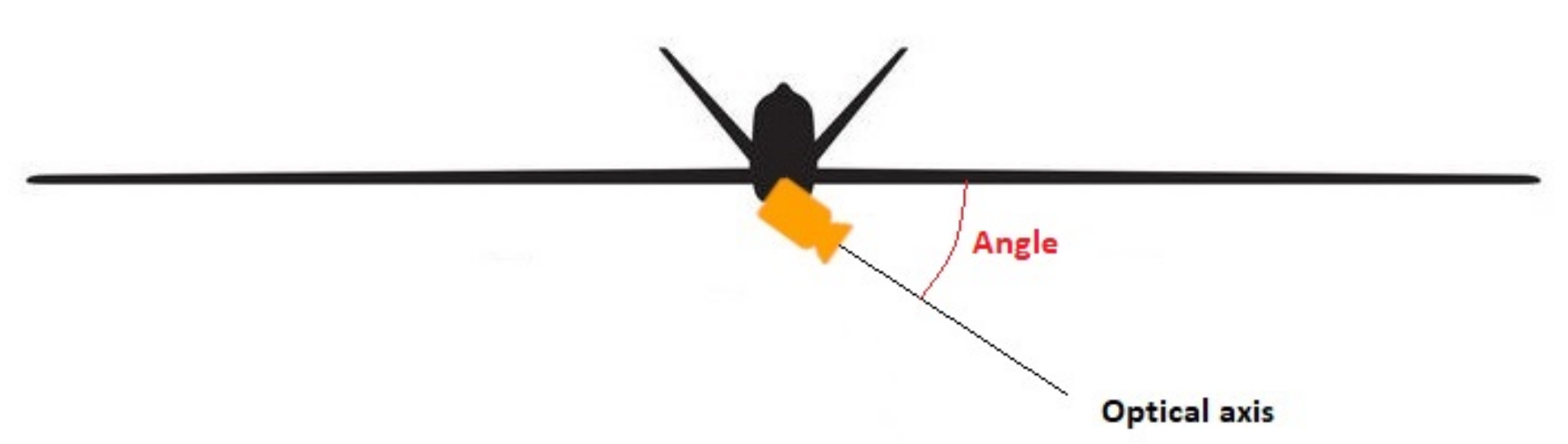 Computation 10 00042 g005 550