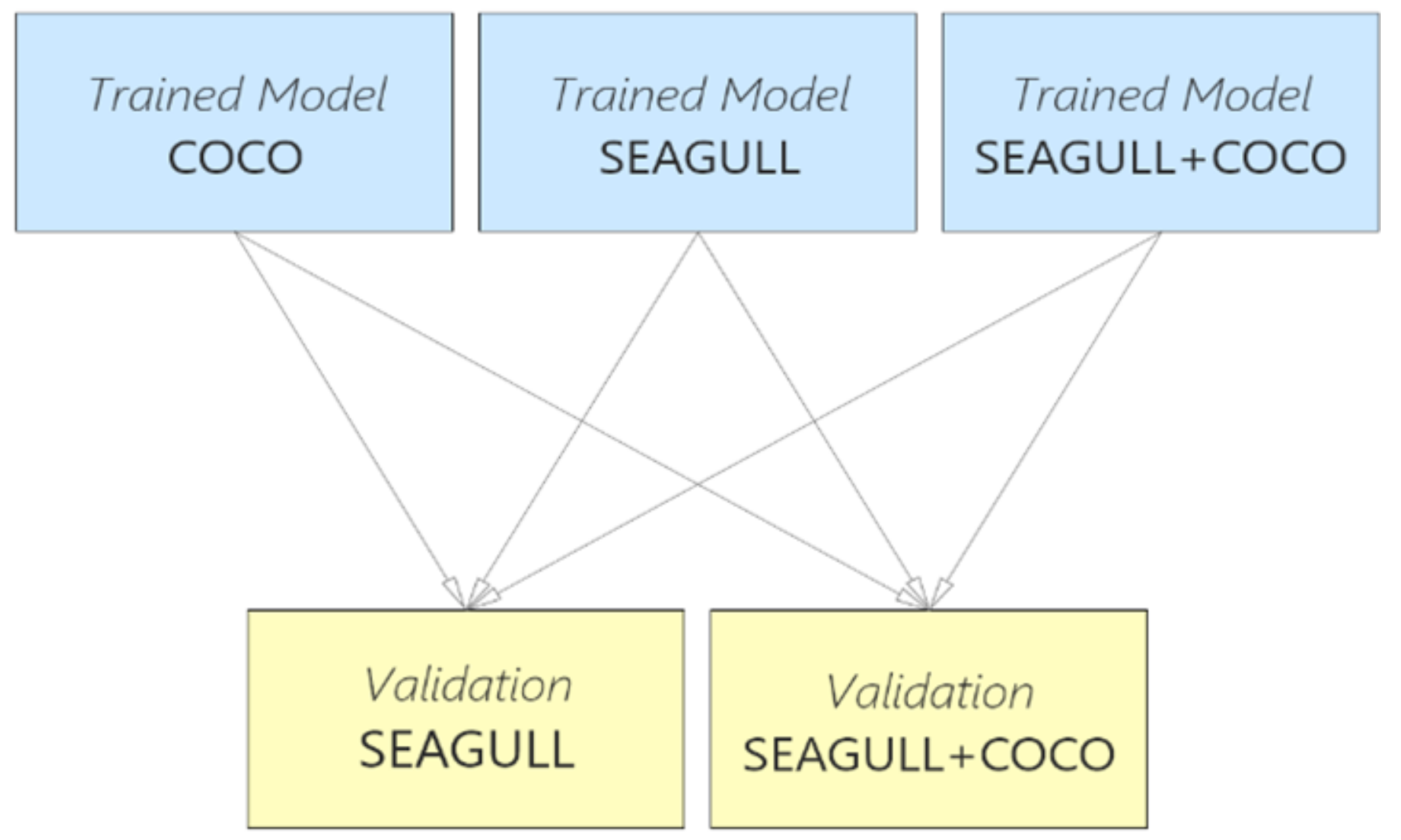 Computation 10 00042 g006 550