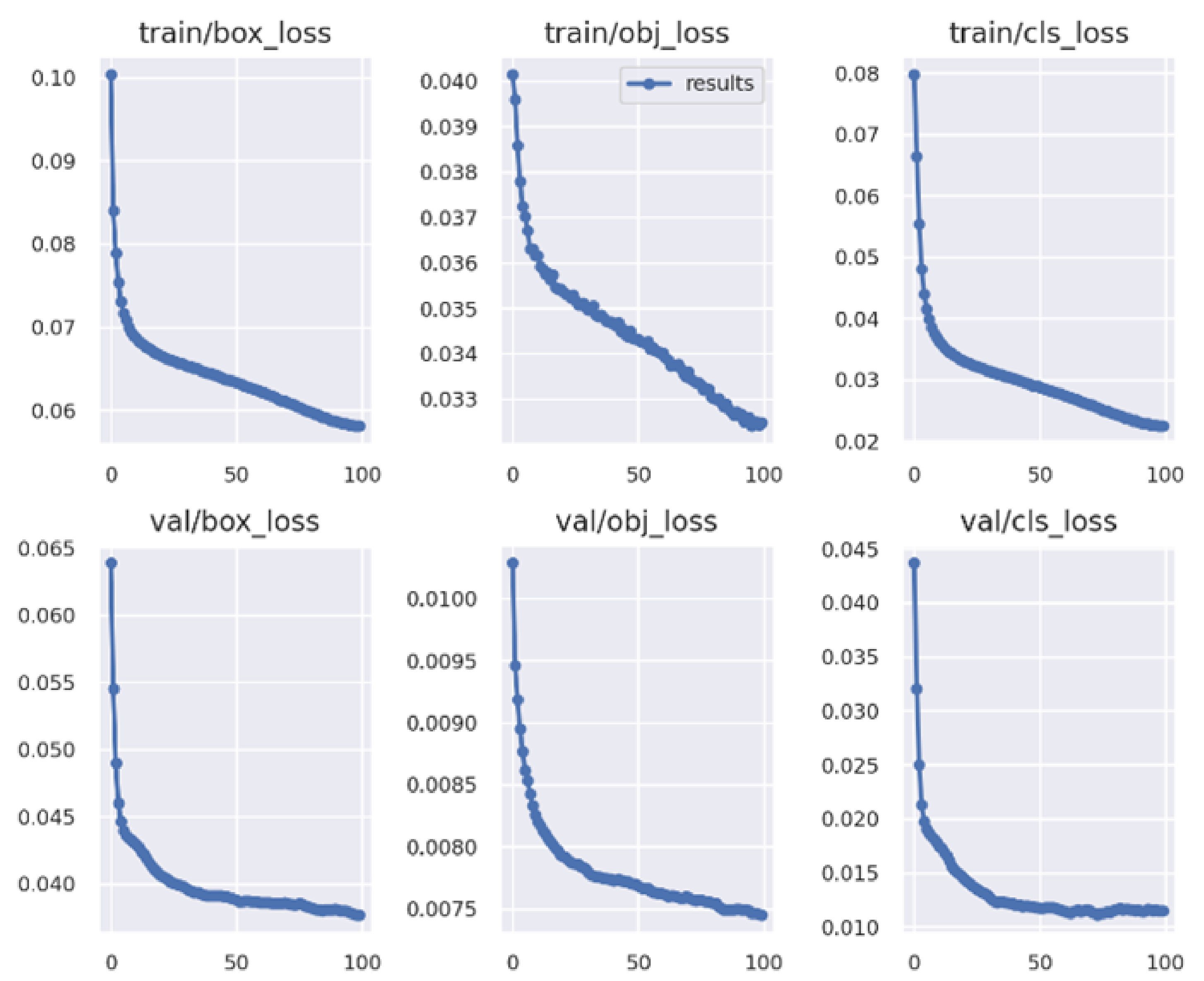 Computation 10 00042 g017 550