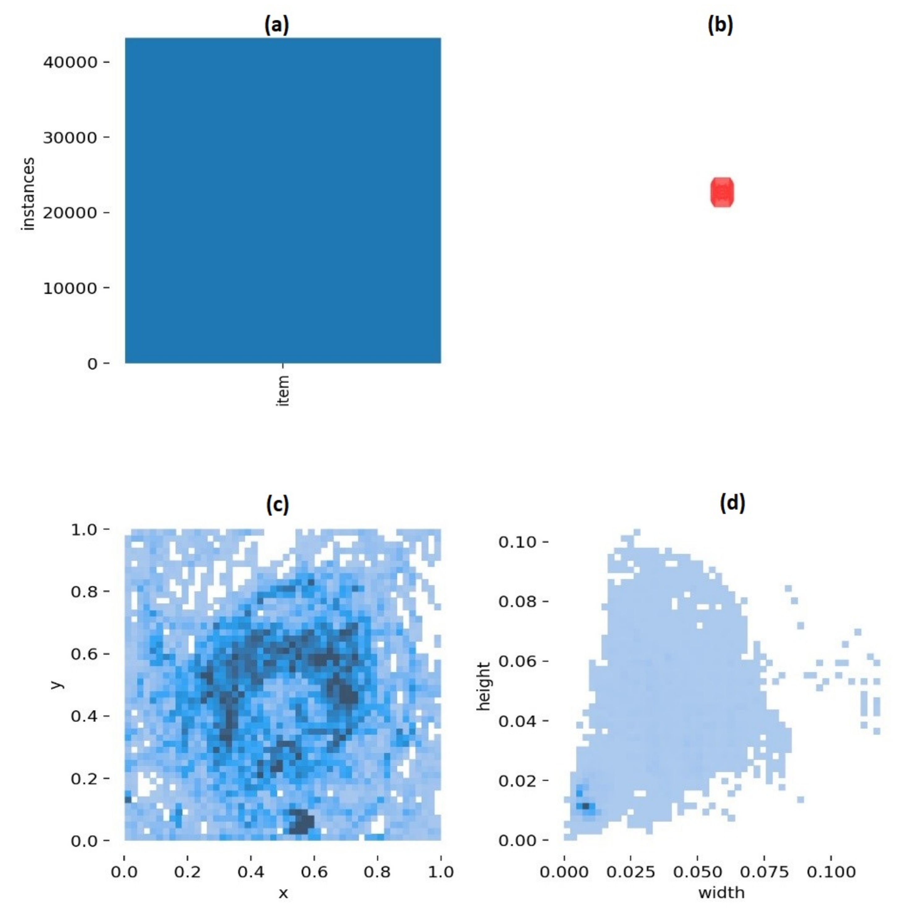 Computation 10 00042 g019 550