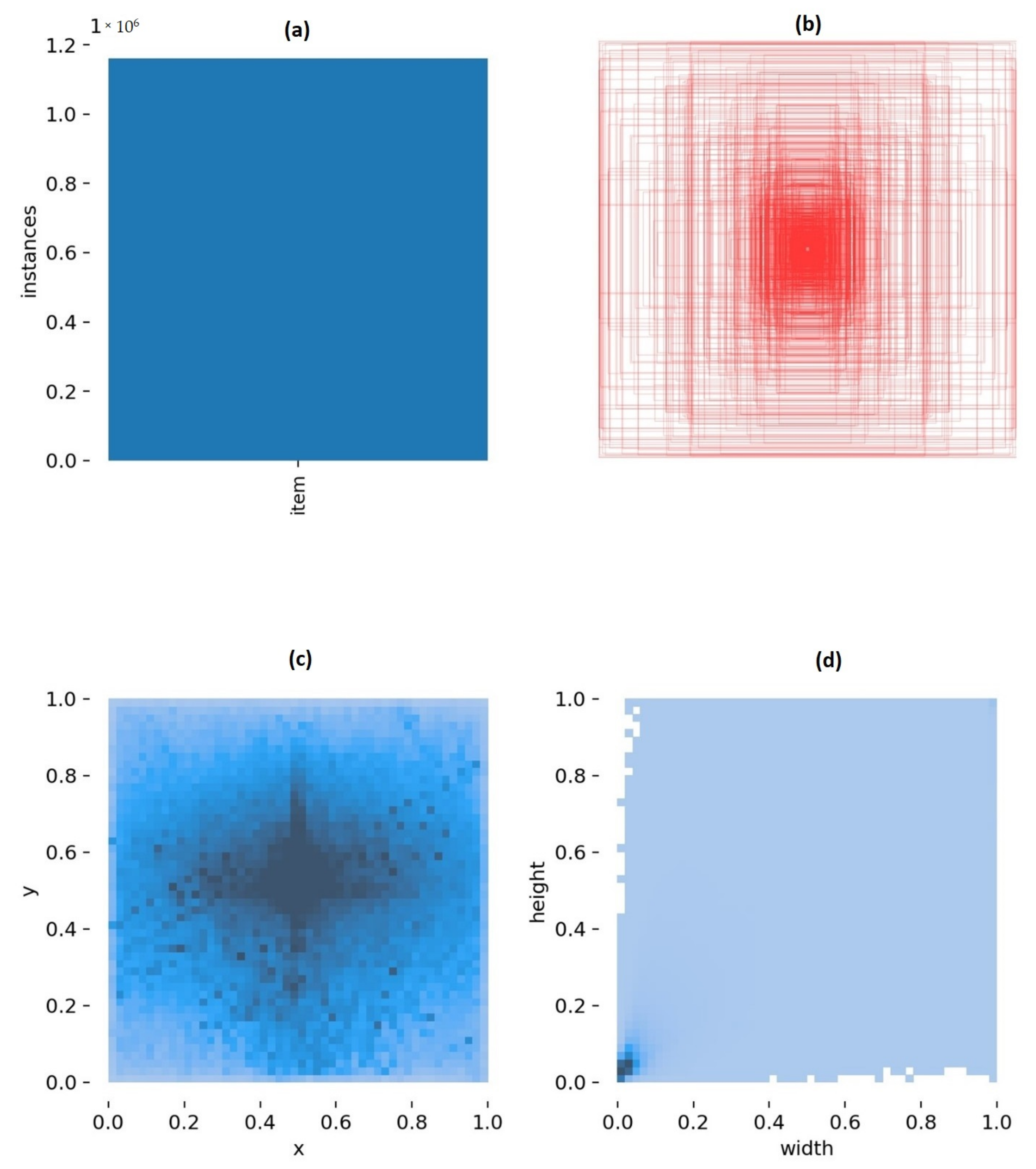 Computation 10 00042 g020 550