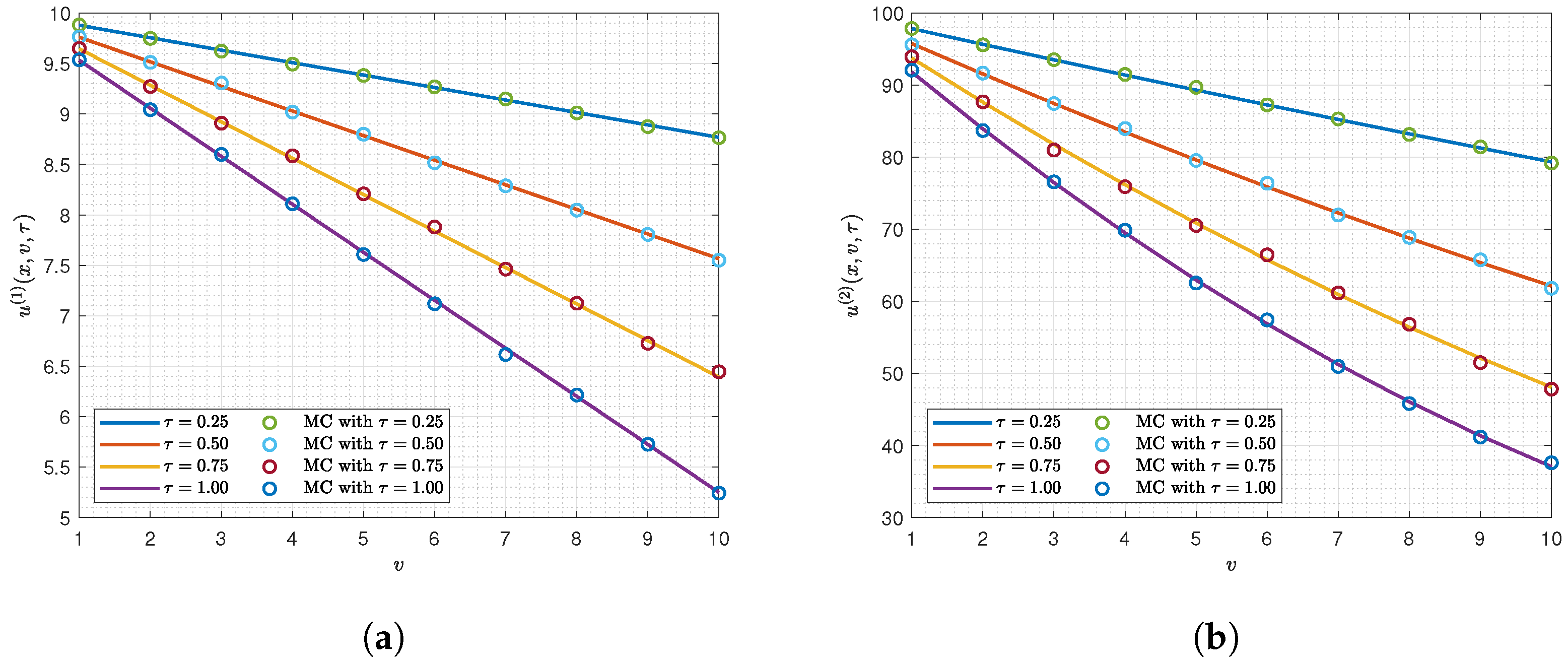 Computation 10 00046 g002