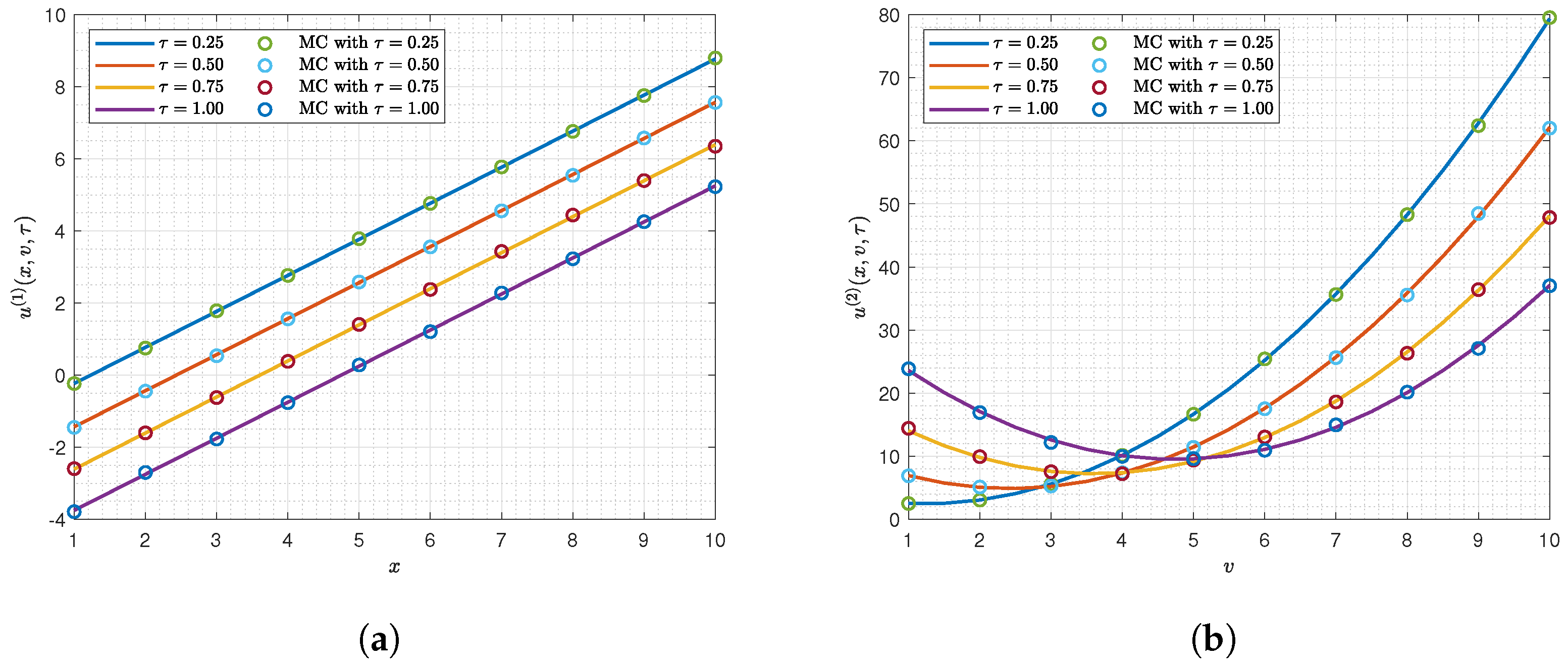 Computation 10 00046 g003