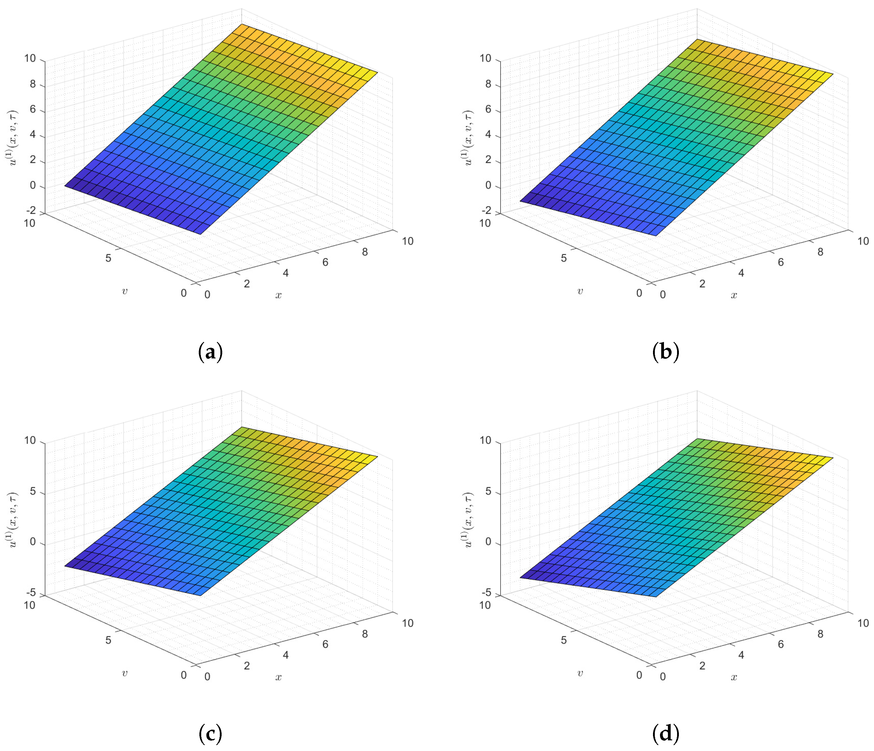 Computation 10 00046 g004