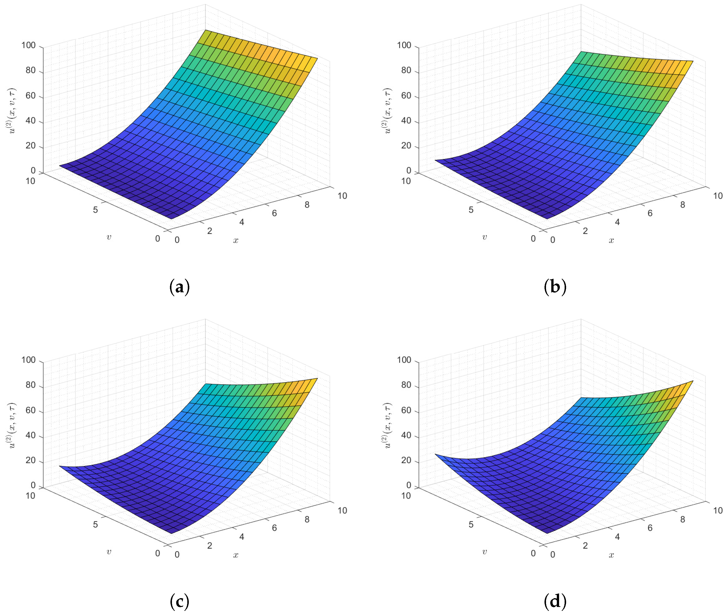 Computation 10 00046 g005