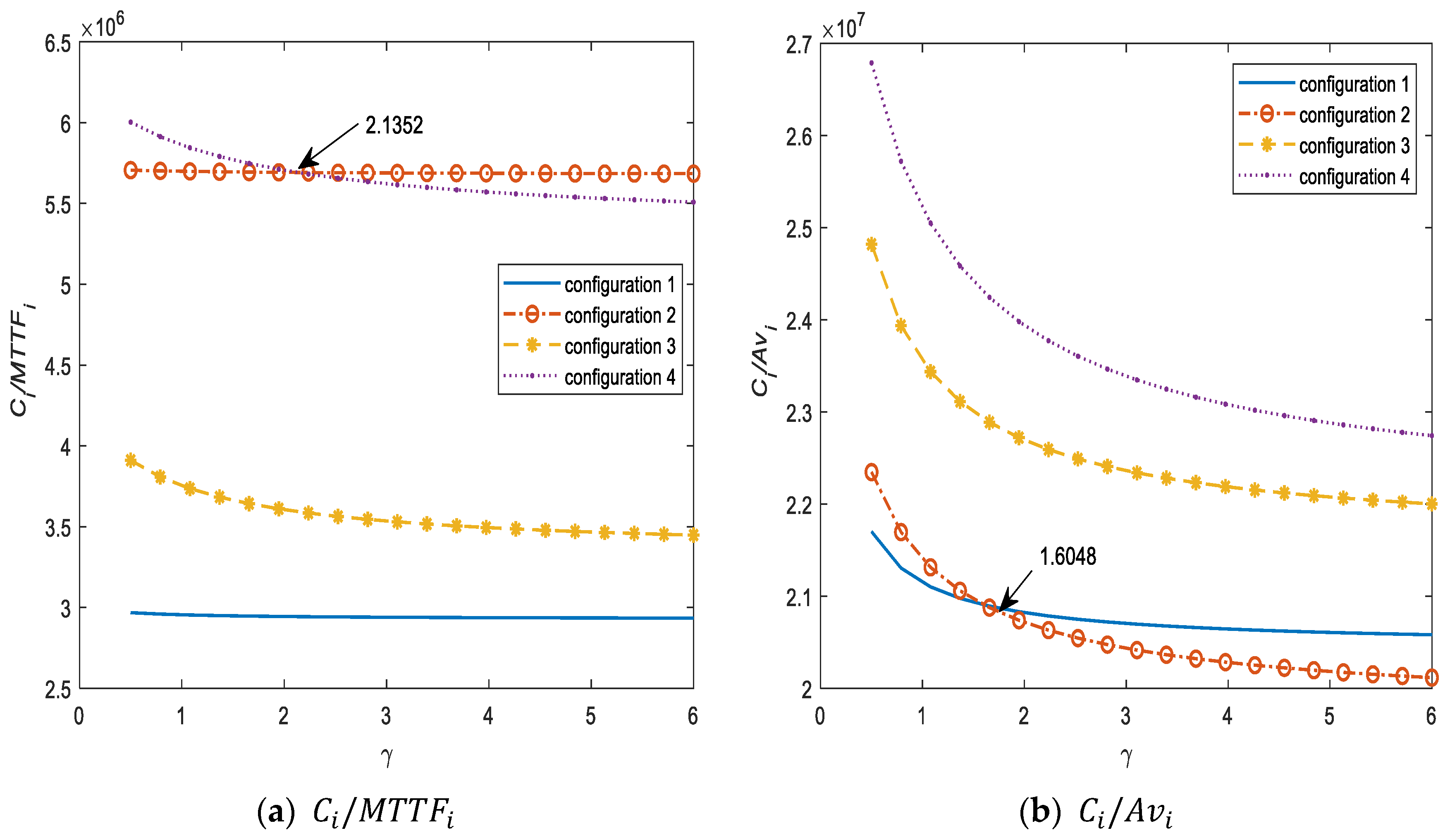 Computation 10 00048 g008 550