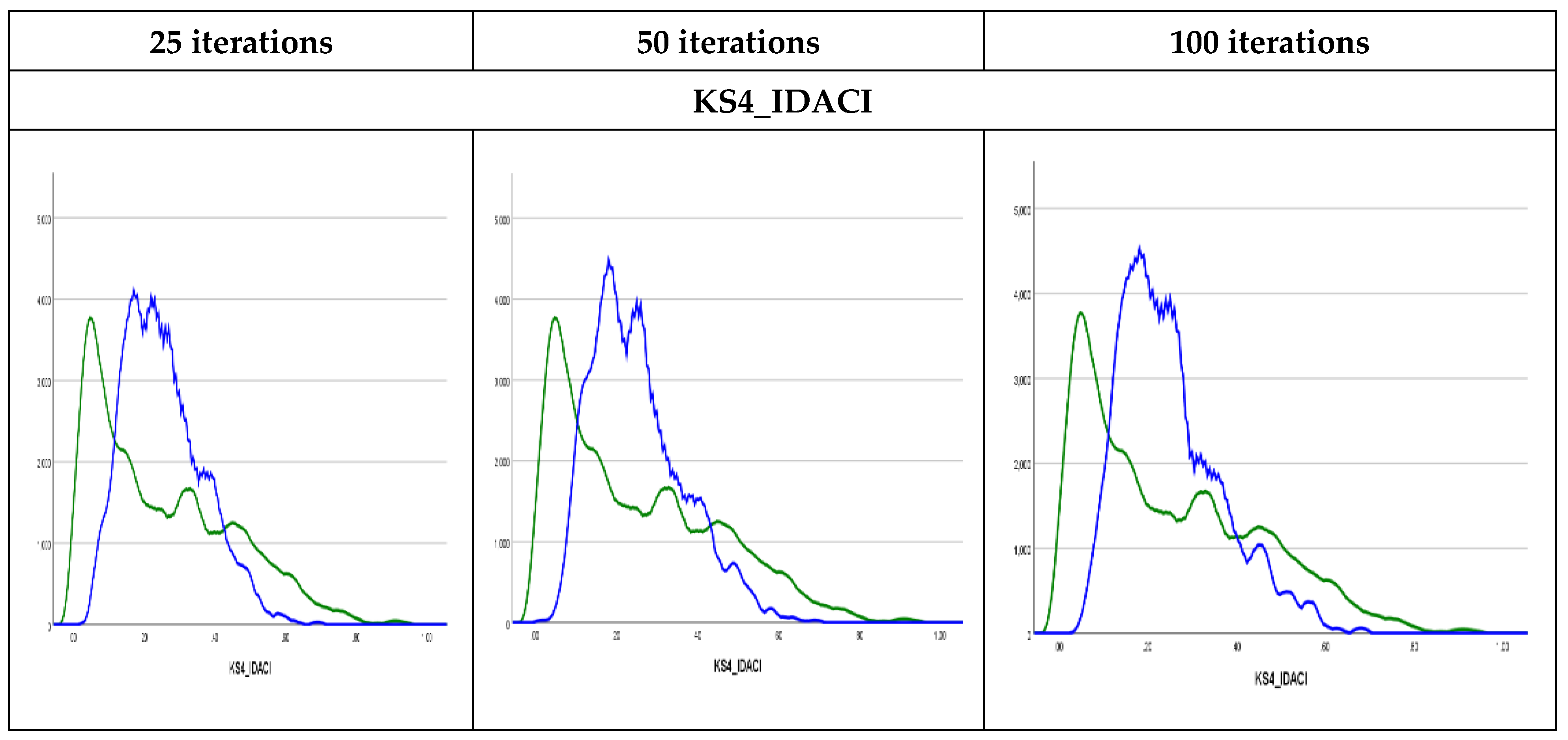 Computation 10 00049 g003a 550