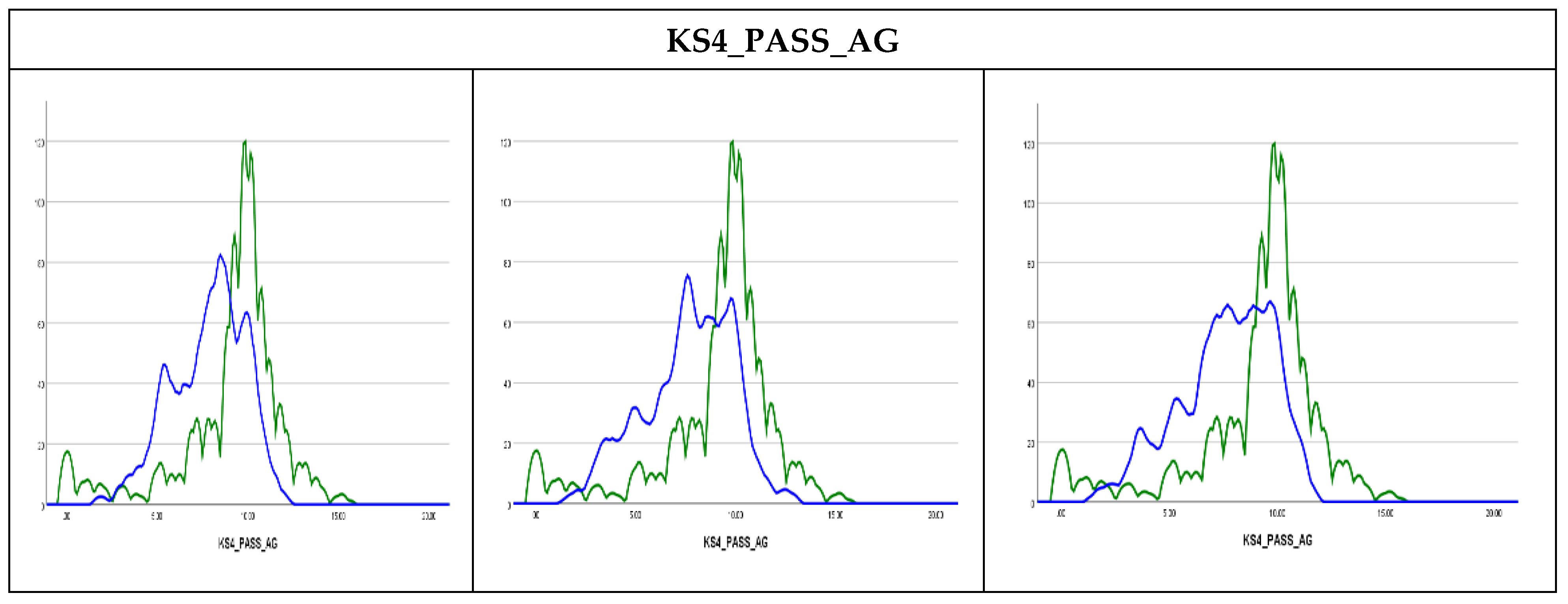 Computation 10 00049 g003b 550