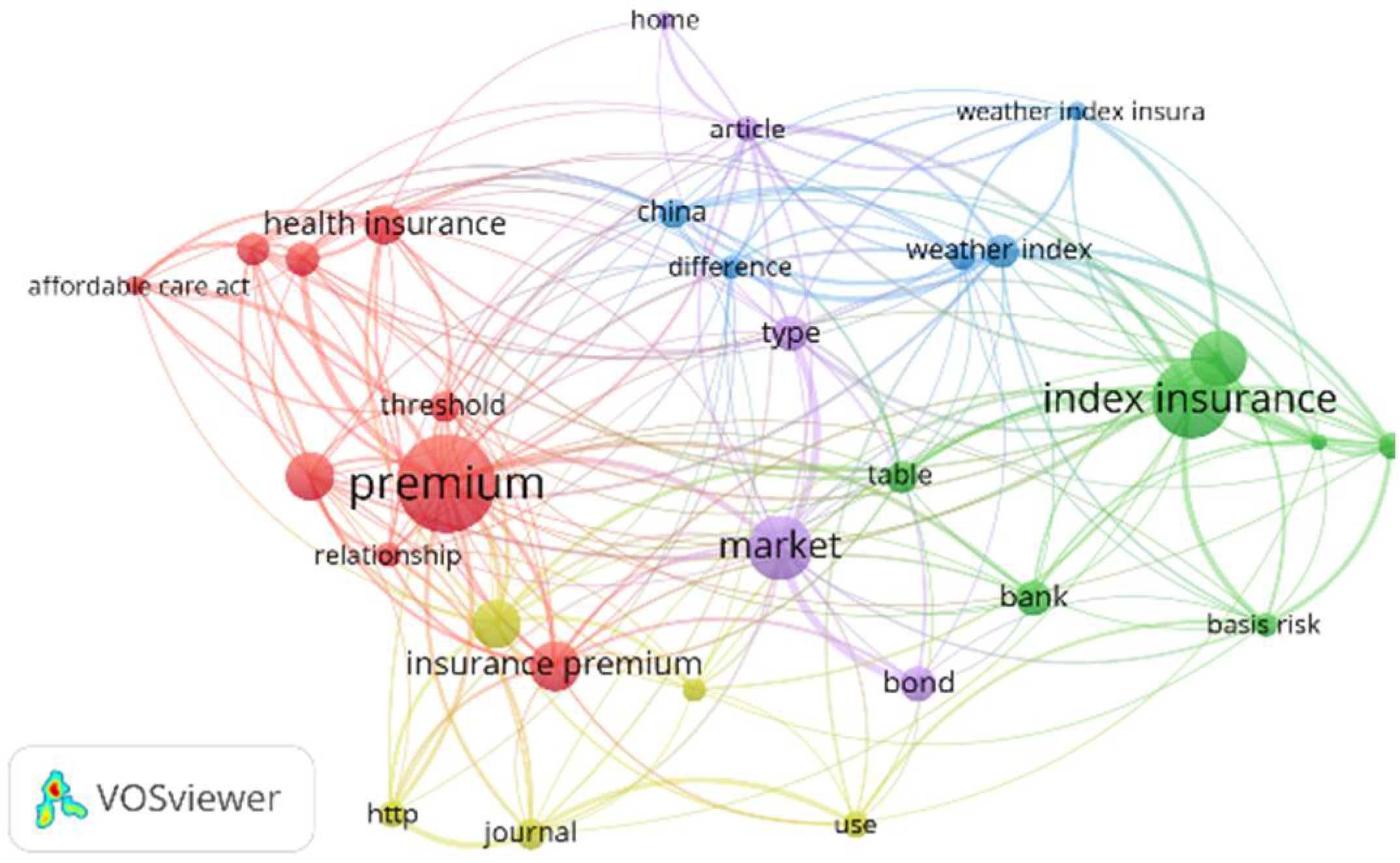 Computation 10 00050 g001 Computation 10 00050 g001