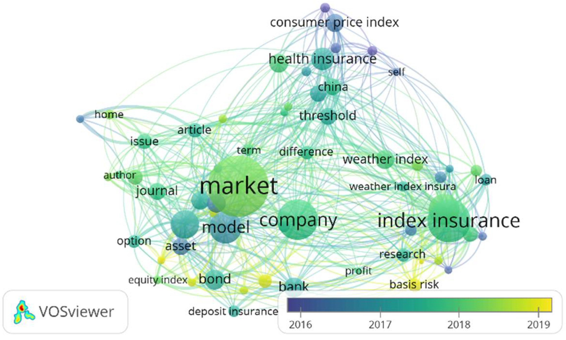Computation 10 00050 g002 Computation 10 00050 g002